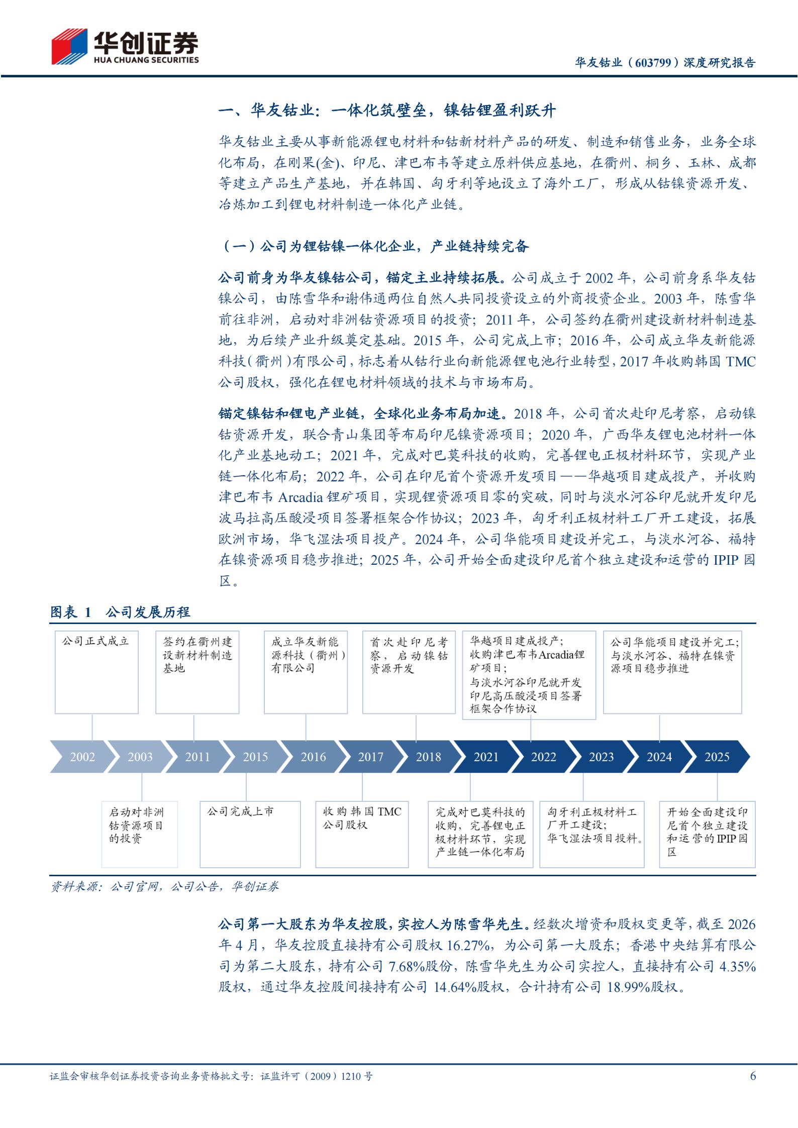 华友钴业-603799-深度研究报告：前瞻布局锂电上游资源，尽享锂钴镍景气周期,华友钴业,锂电,锂钴镍,华友钴业,锂电,锂钴镍,第6张