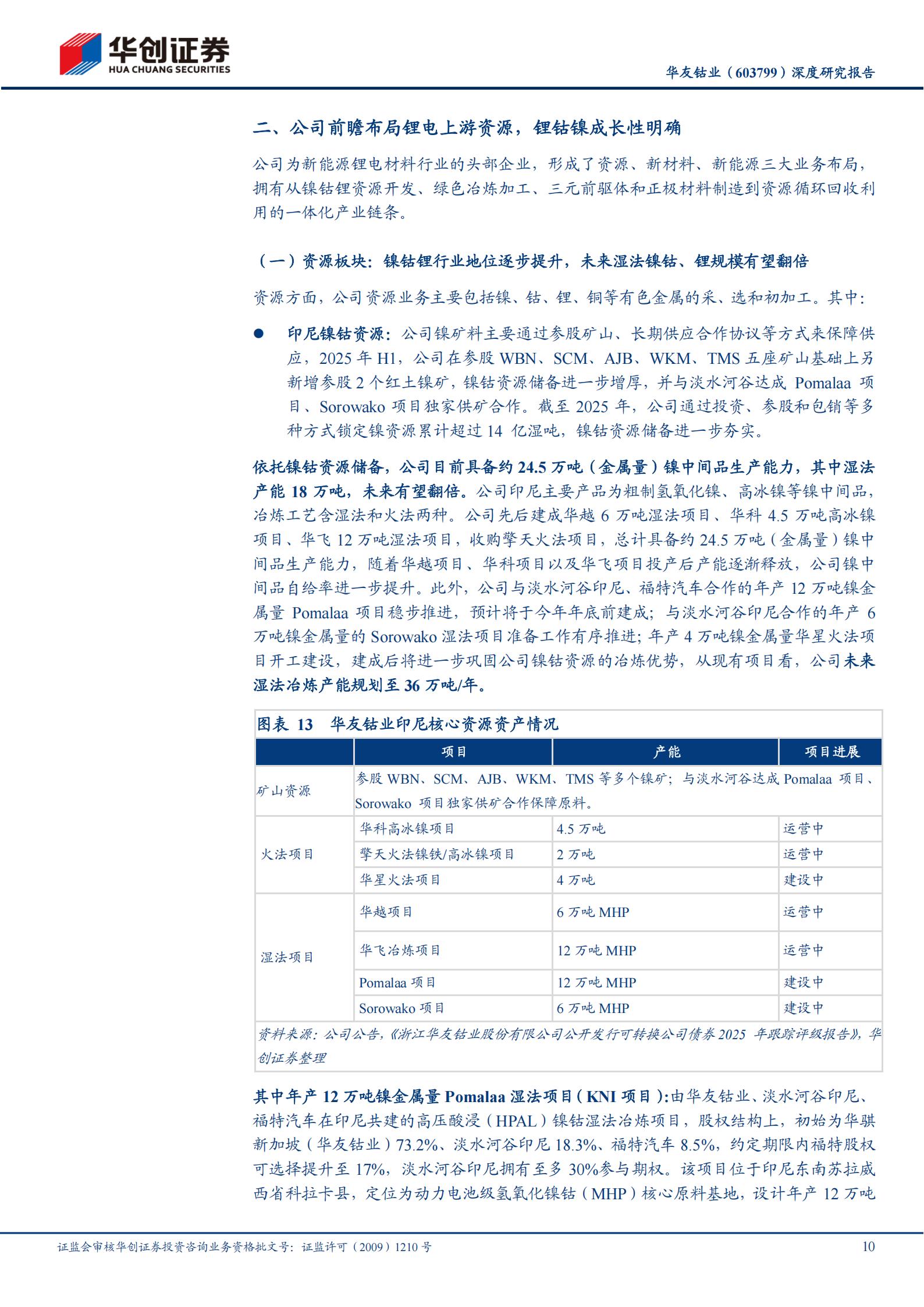 华友钴业-603799-深度研究报告：前瞻布局锂电上游资源，尽享锂钴镍景气周期,华友钴业,锂电,锂钴镍,华友钴业,锂电,锂钴镍,第10张