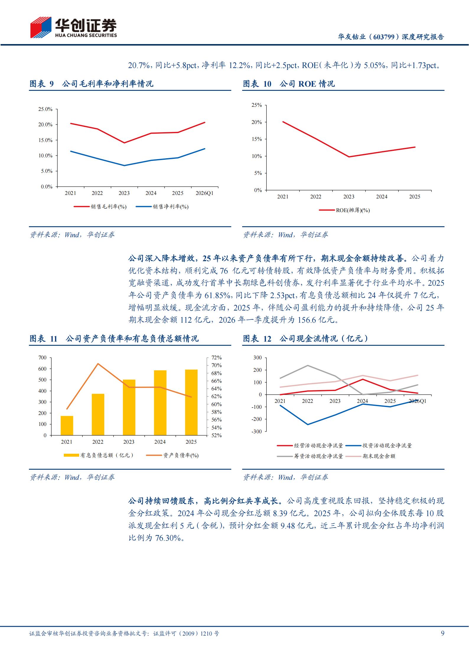 华友钴业-603799-深度研究报告：前瞻布局锂电上游资源，尽享锂钴镍景气周期,华友钴业,锂电,锂钴镍,华友钴业,锂电,锂钴镍,第9张