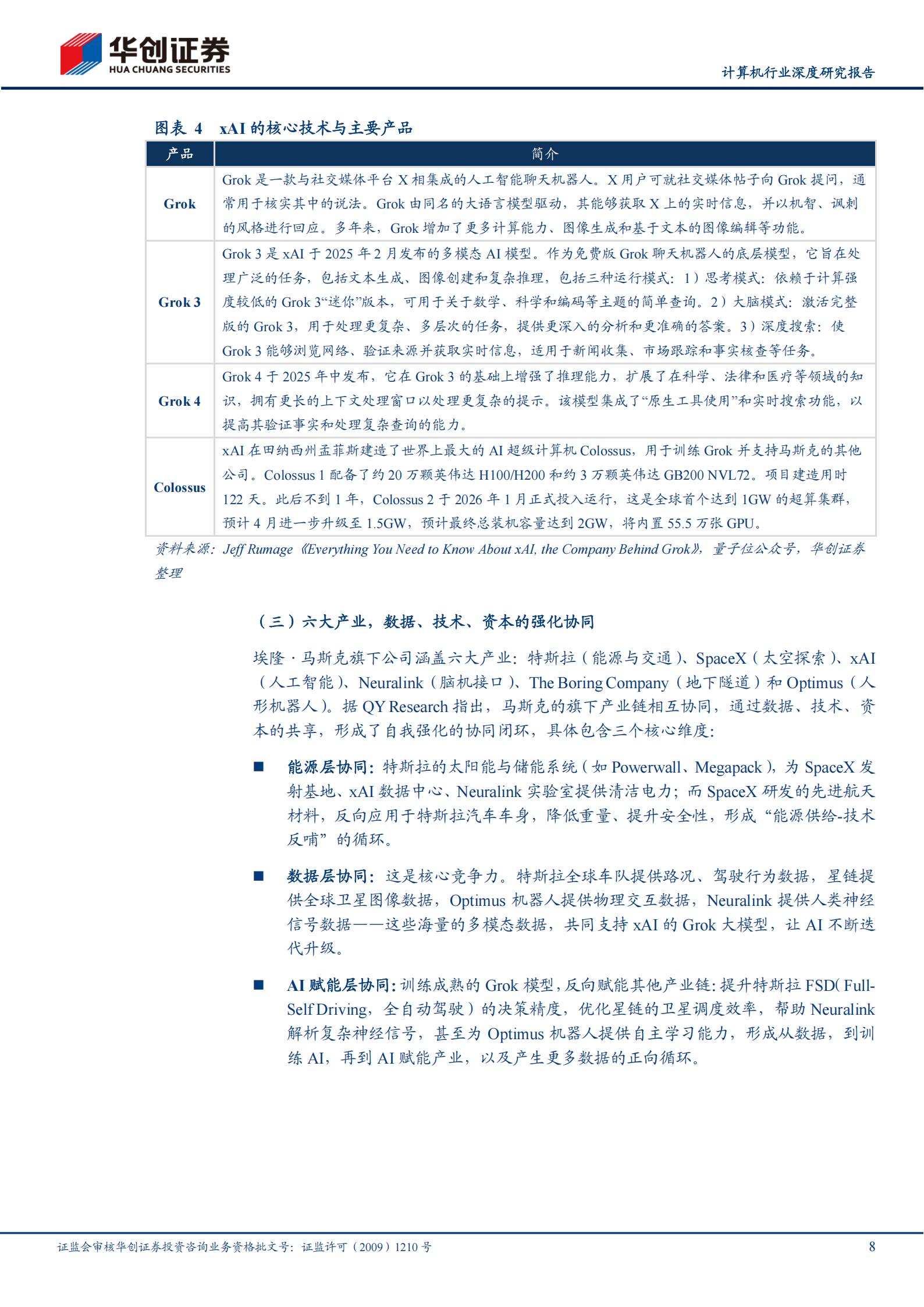 计算机行业深度研究报告：SpaceX商业帝国，运力、网络与算力,SpaceX,SpaceX,第8张