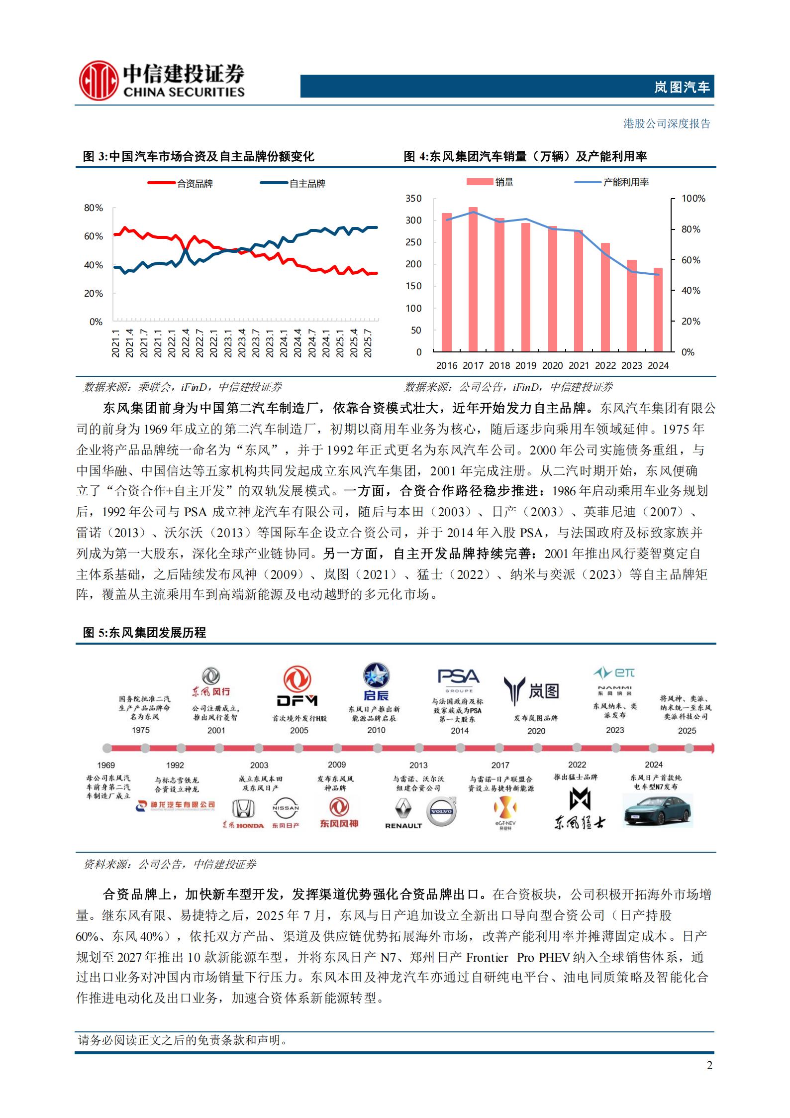 岚图汽车-7489.HK-央企新能源车第一股，岚图有望成功突围,岚图汽车,新能源车,岚图汽车,新能源车,第6张