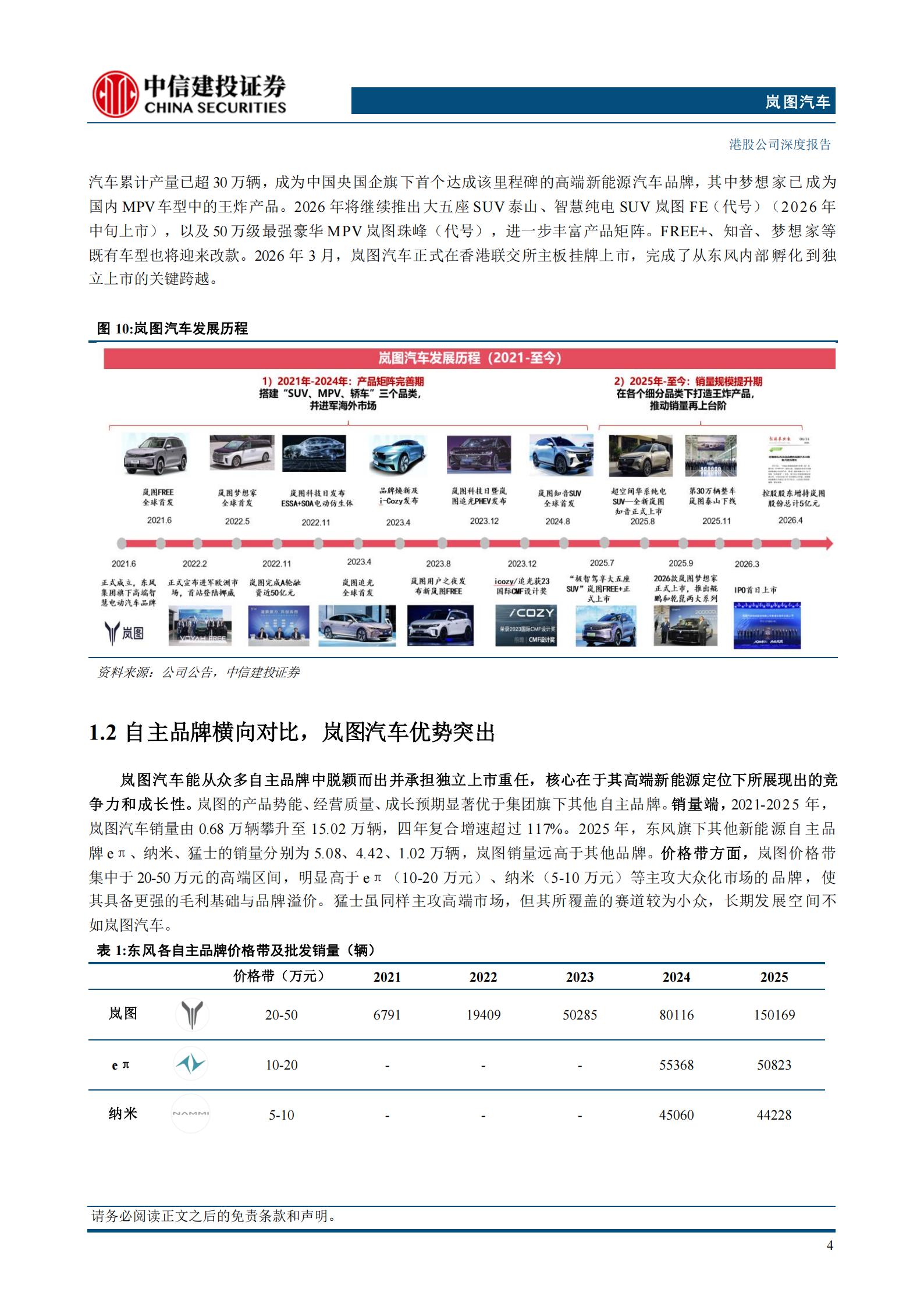 岚图汽车-7489.HK-央企新能源车第一股，岚图有望成功突围,岚图汽车,新能源车,岚图汽车,新能源车,第8张