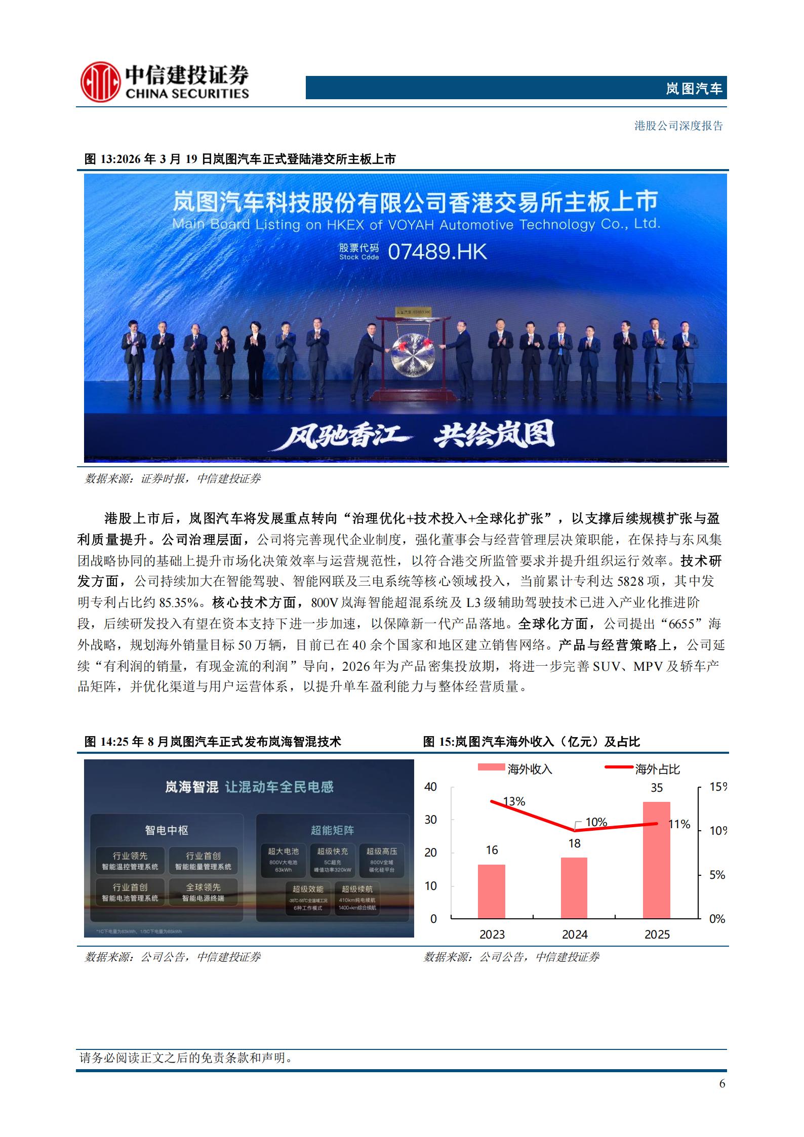 岚图汽车-7489.HK-央企新能源车第一股，岚图有望成功突围,岚图汽车,新能源车,岚图汽车,新能源车,第10张