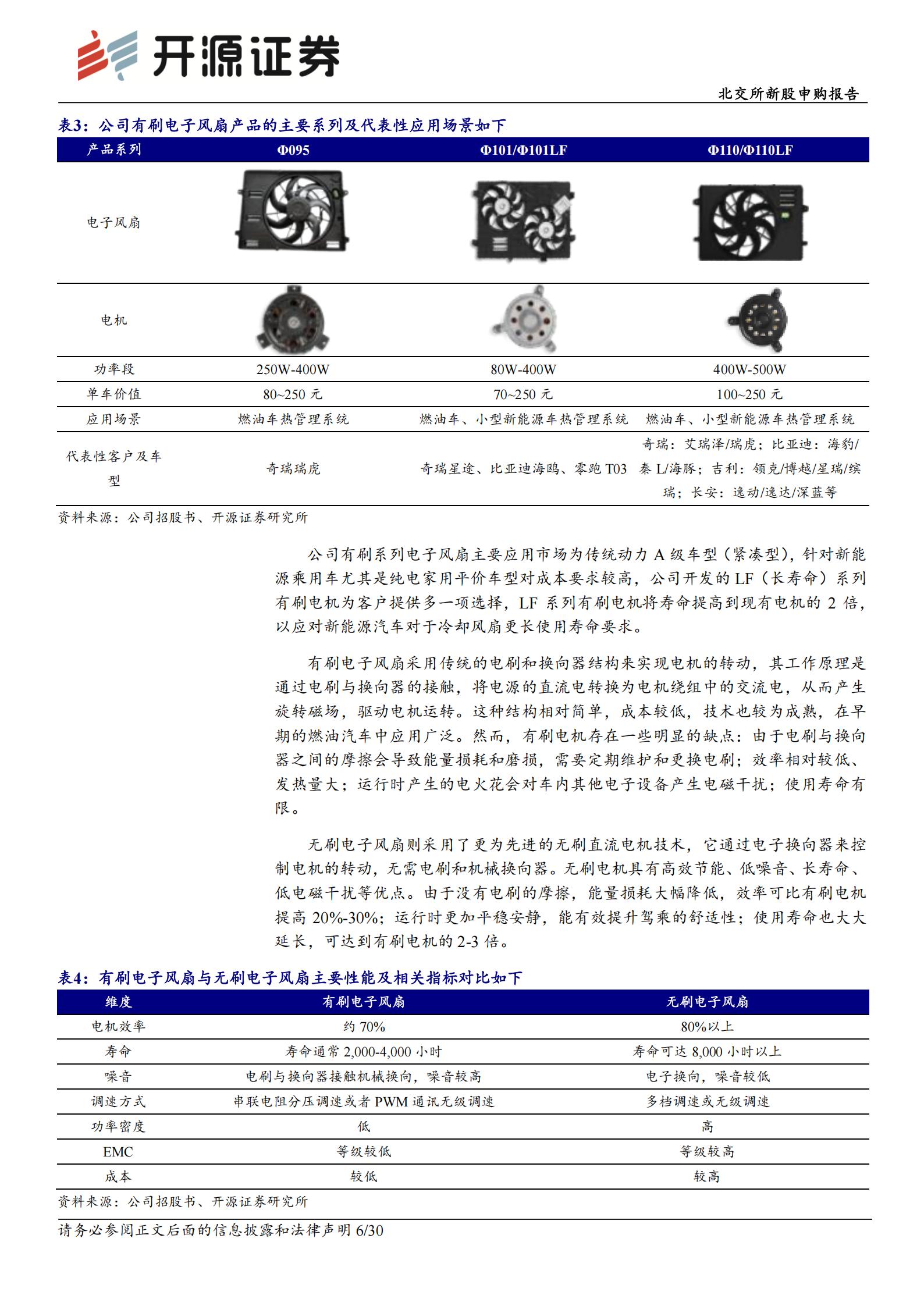 朗信电气-920220-北交所新股申购报告：热管理应用“小巨人”，乘用车热管理系统电子风扇市场份额国内第一,朗信电气,热管理,电子风扇,朗信电气,热管理,电子风扇,第6张