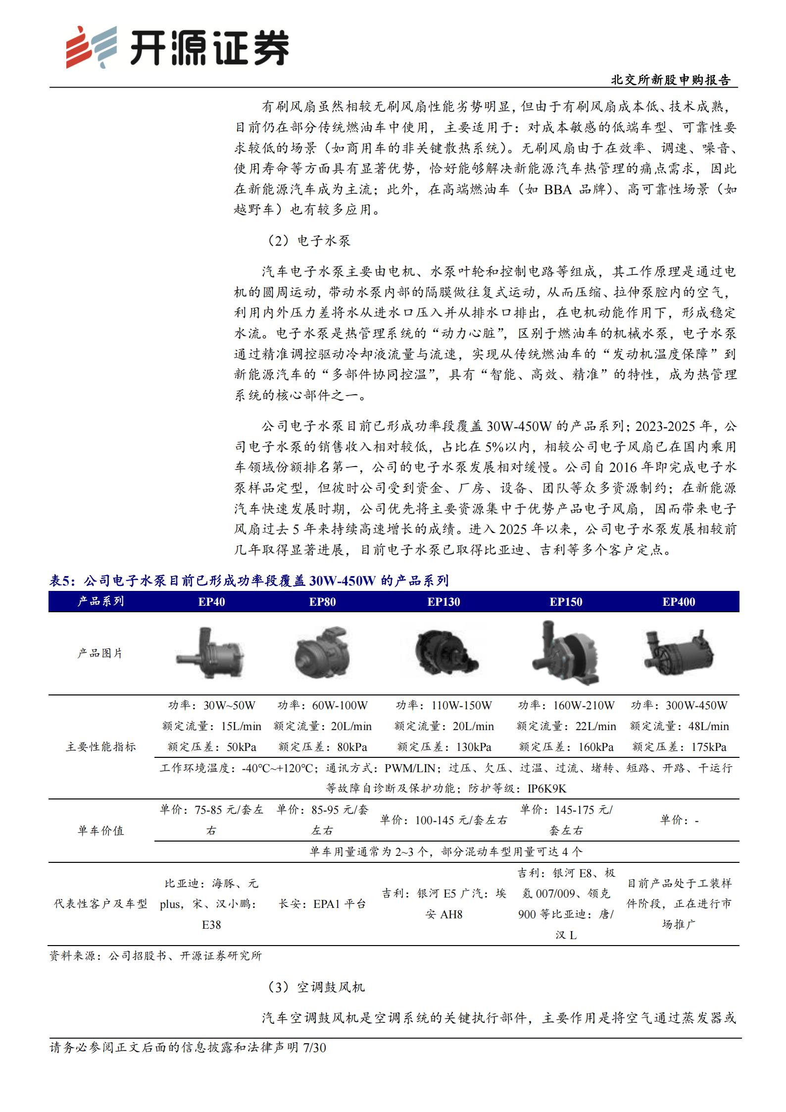朗信电气-920220-北交所新股申购报告：热管理应用“小巨人”，乘用车热管理系统电子风扇市场份额国内第一,朗信电气,热管理,电子风扇,朗信电气,热管理,电子风扇,第7张