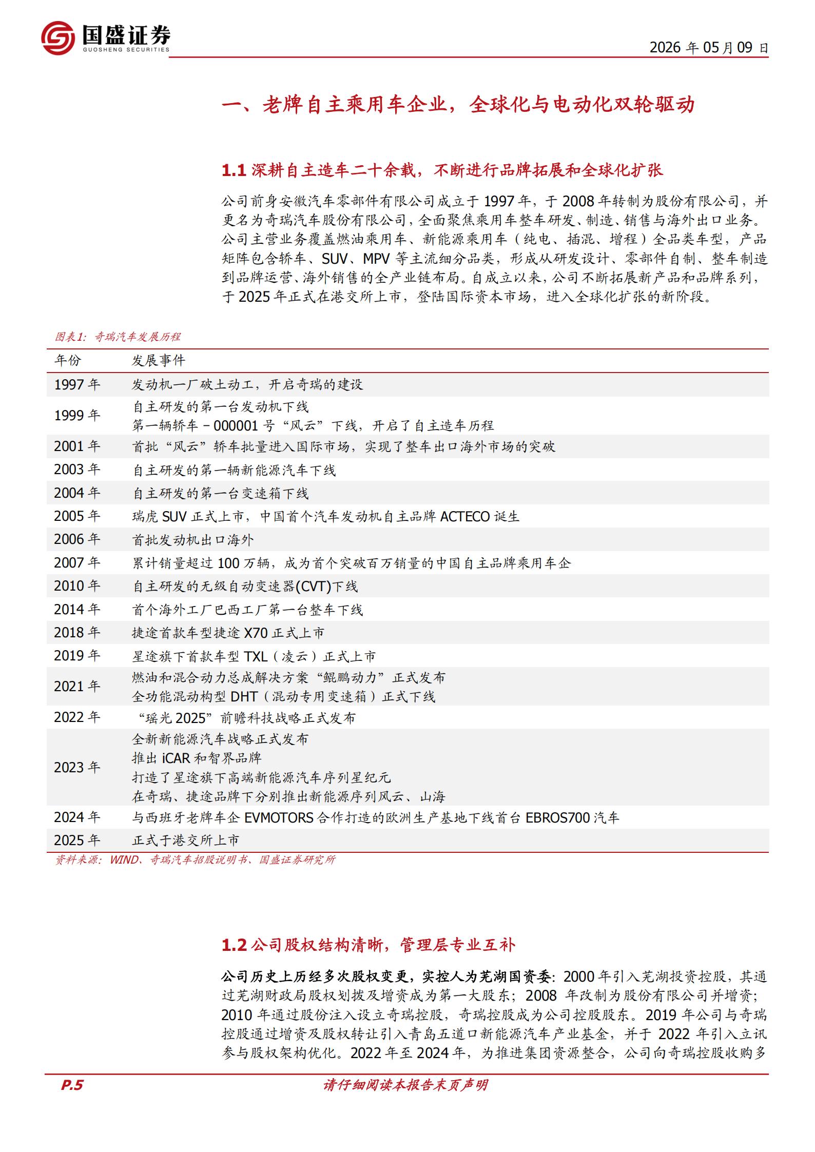 奇瑞汽车-9973.HK-深耕自主造车二十载，全球化与电动化双轮驱动,奇瑞汽车,全球化,电动化,奇瑞汽车,全球化,电动化,第5张