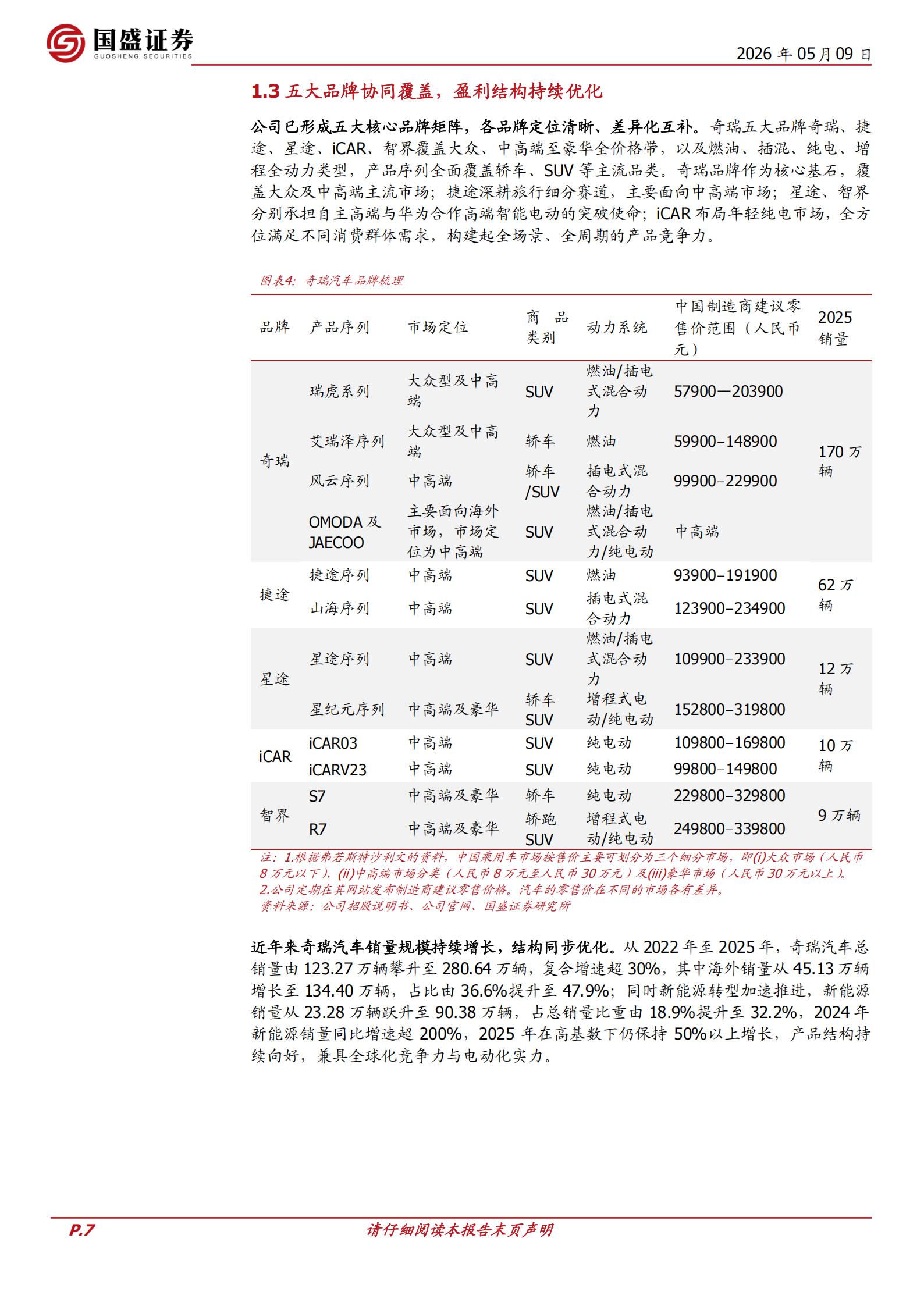 奇瑞汽车-9973.HK-深耕自主造车二十载，全球化与电动化双轮驱动,奇瑞汽车,全球化,电动化,奇瑞汽车,全球化,电动化,第7张