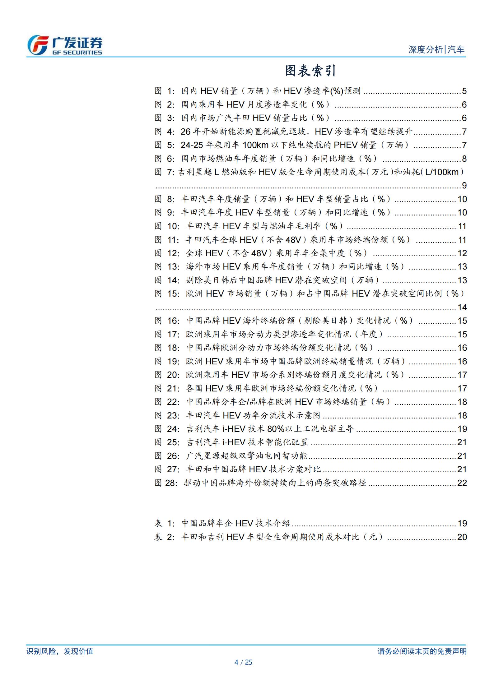 汽车行业乘用车：如何看待中国品牌HEV的全球突破？,汽车,乘用车,HEV,汽车,乘用车,HEV,第4张