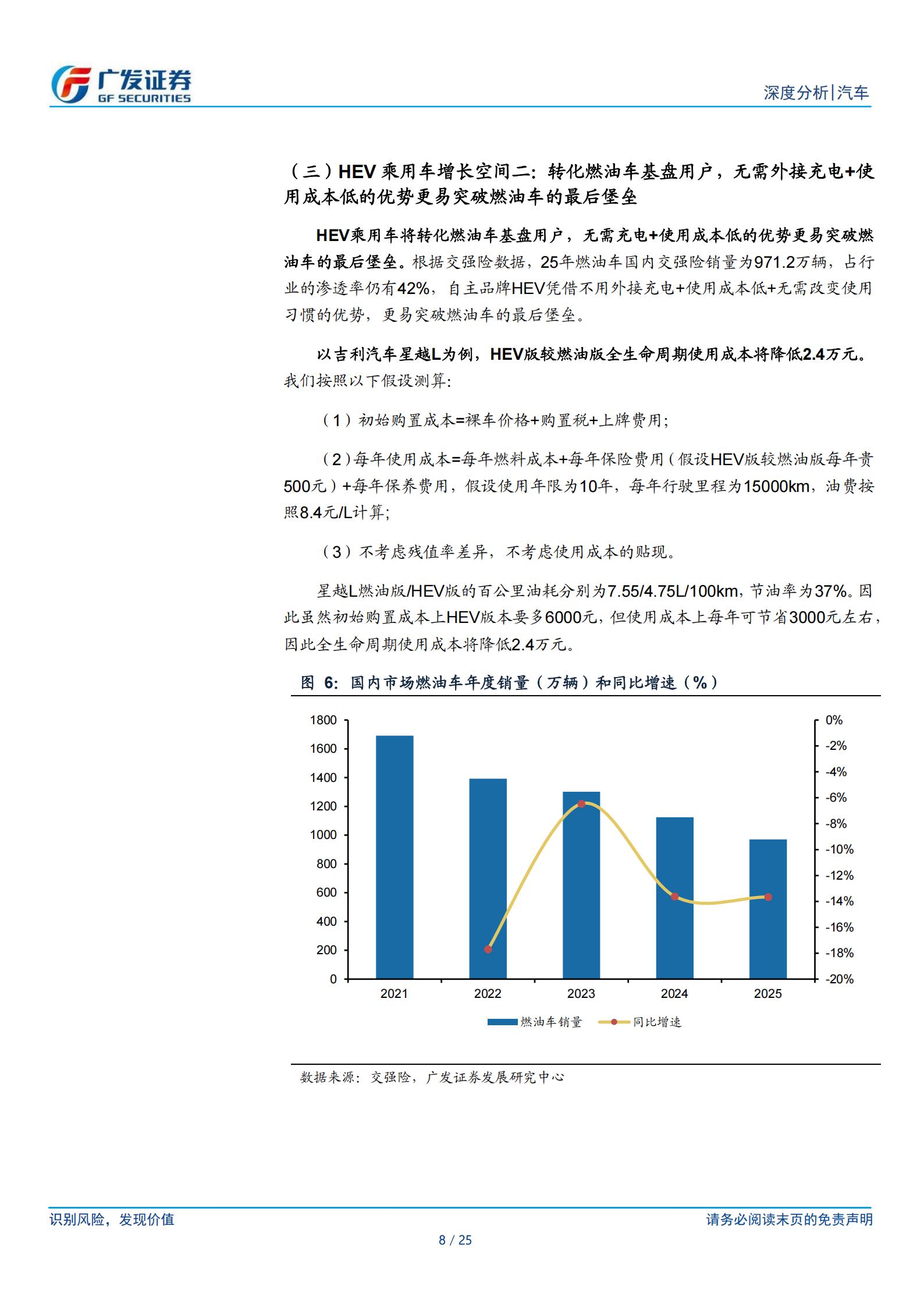 汽车行业乘用车：如何看待中国品牌HEV的全球突破？,汽车,乘用车,HEV,汽车,乘用车,HEV,第8张