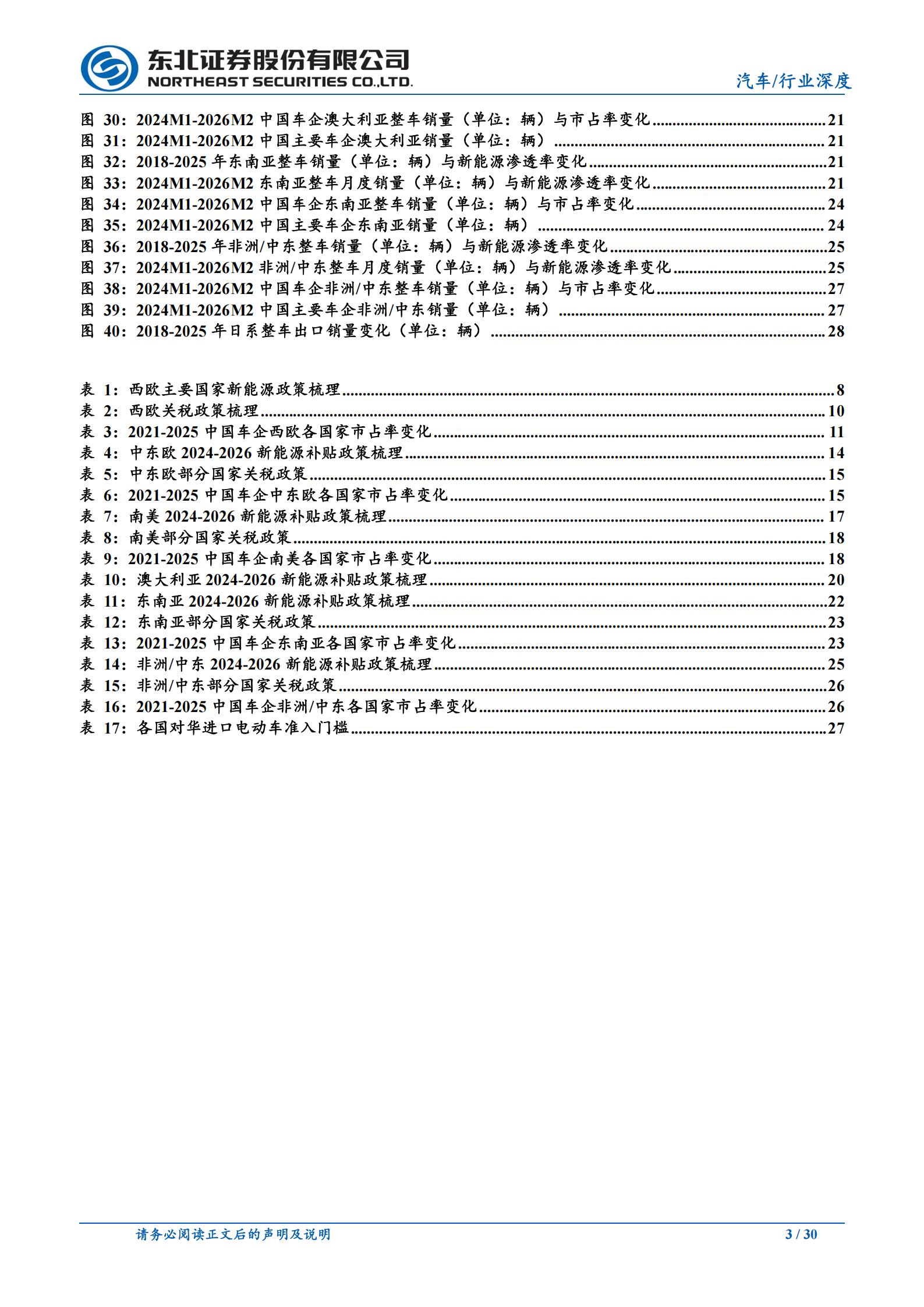 汽车行业出口专题：新能源助力，中国车企从规模扩张迈向结构化出海新纪元,汽车,新能源,中国车企,汽车,新能源,中国车企,第3张