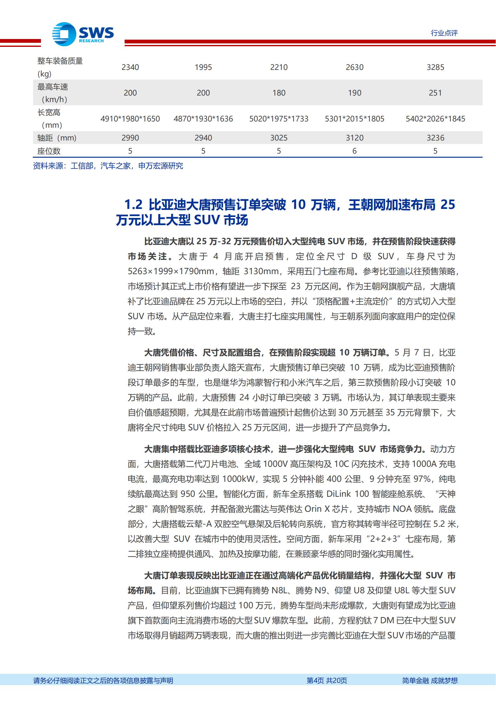 汽车行业周报：新车+机器人协同催化，看好科技与成长主线,汽车,机器人,汽车,机器人,第4张