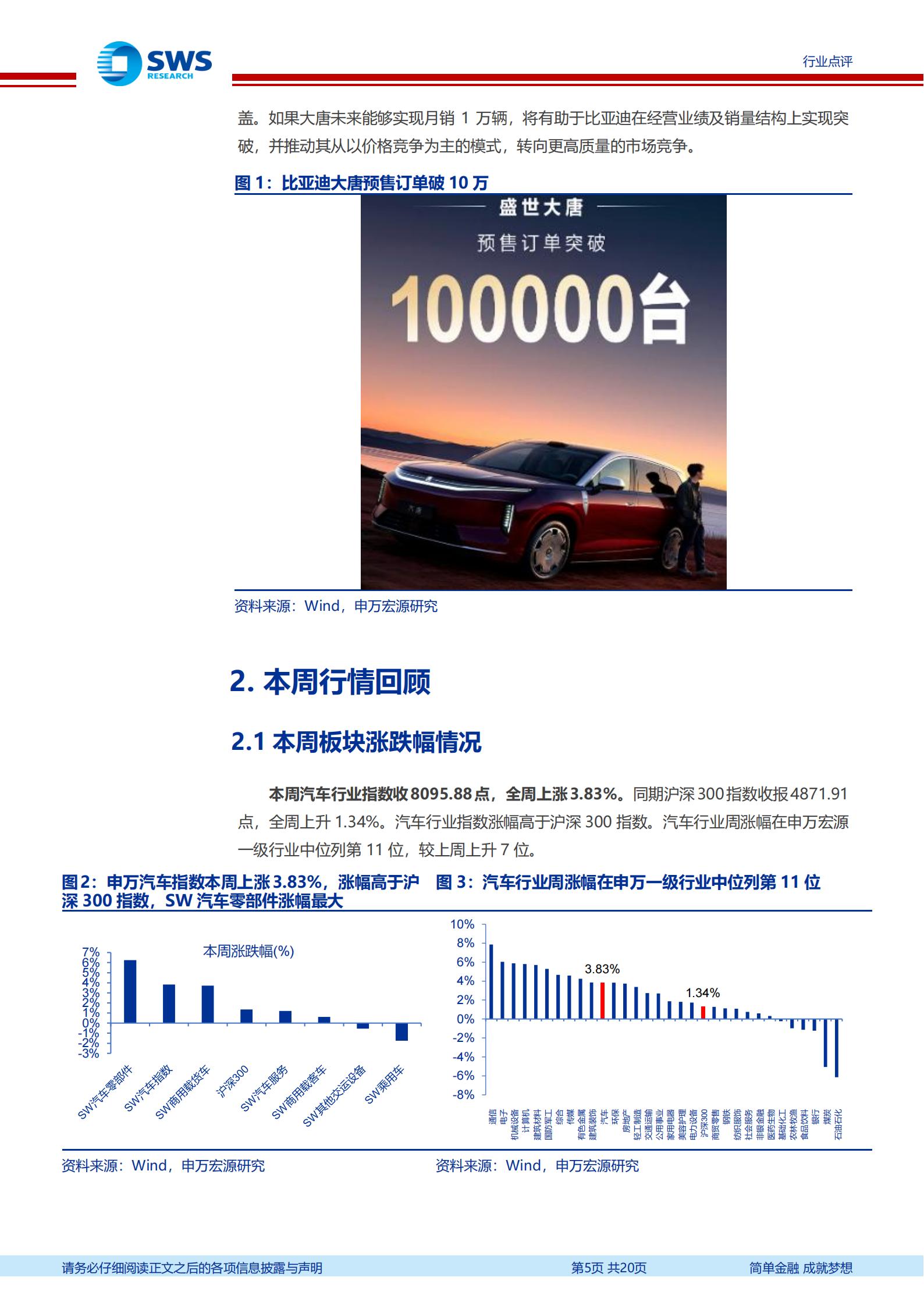 汽车行业周报：新车+机器人协同催化，看好科技与成长主线,汽车,机器人,汽车,机器人,第5张