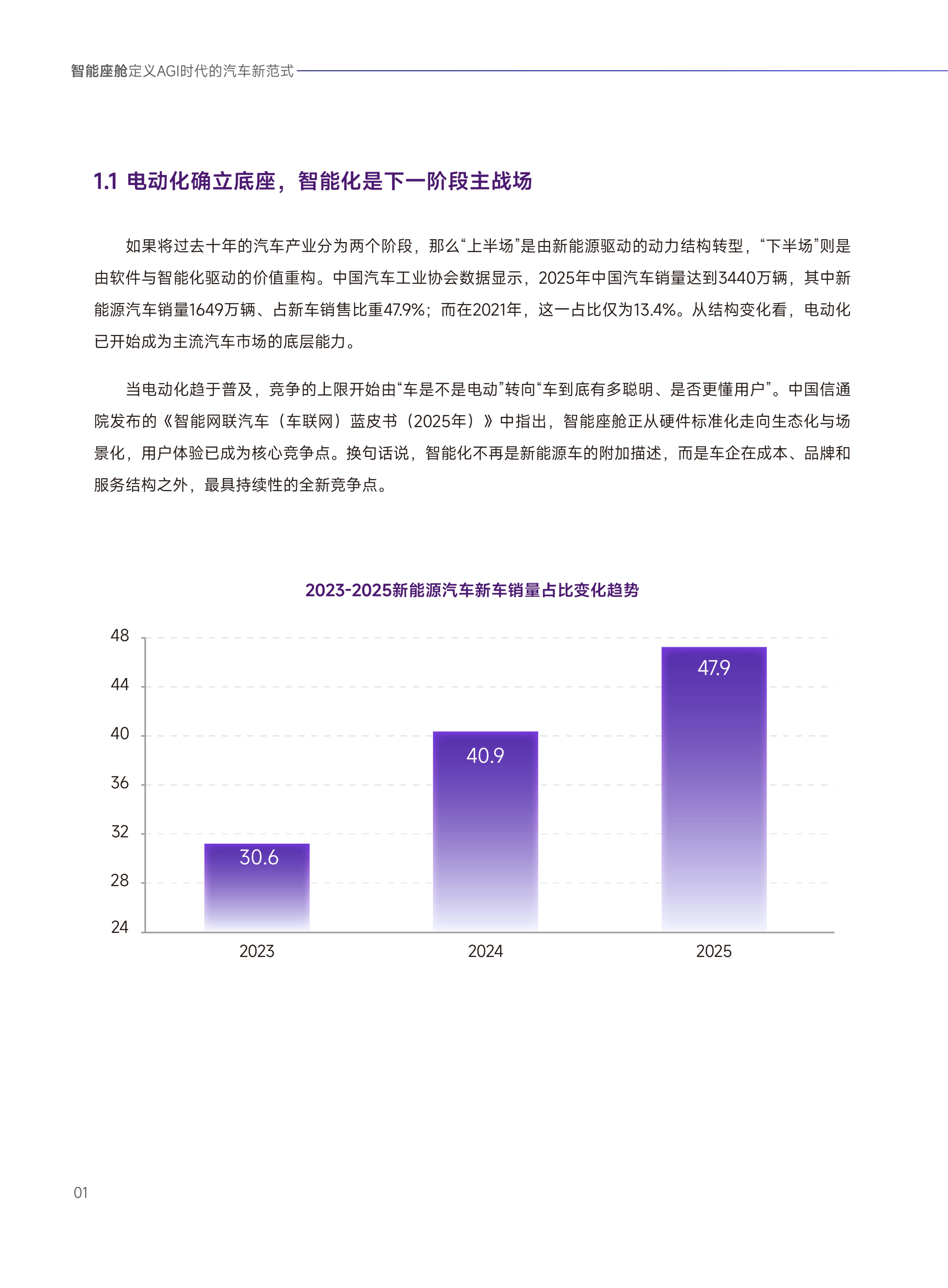 清华大学-智能座舱:定义AGI时代的汽车新范式,智能座舱,AGI,汽车,智能座舱,AGI,汽车,第8张 清华大学-智能座舱:定义AGI时代的汽车新范式,智能座舱,AGI,汽车,智能座舱,AGI,汽车,第8张