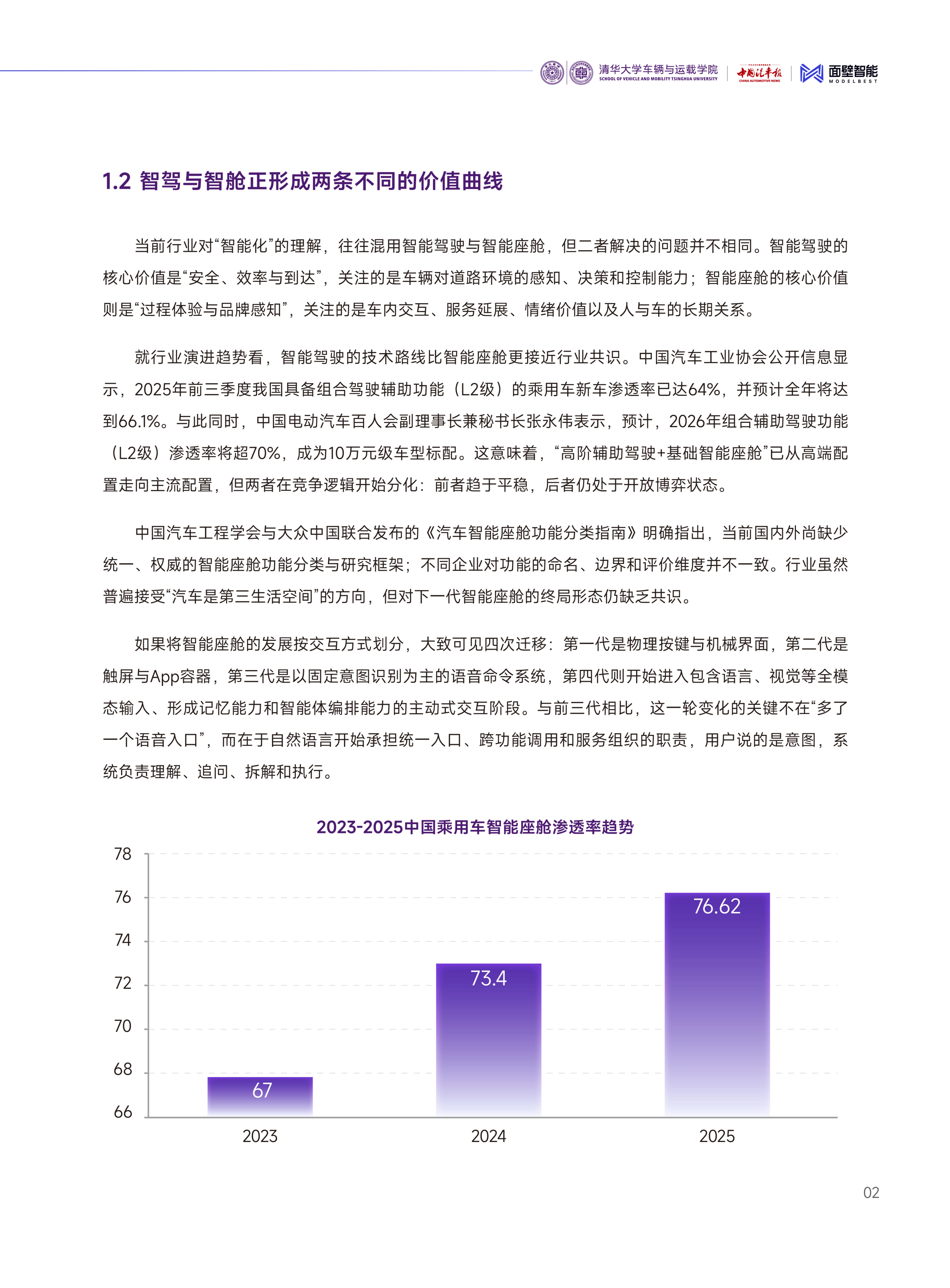 清华大学-智能座舱:定义AGI时代的汽车新范式,智能座舱,AGI,汽车,智能座舱,AGI,汽车,第9张 清华大学-智能座舱:定义AGI时代的汽车新范式,智能座舱,AGI,汽车,智能座舱,AGI,汽车,第9张