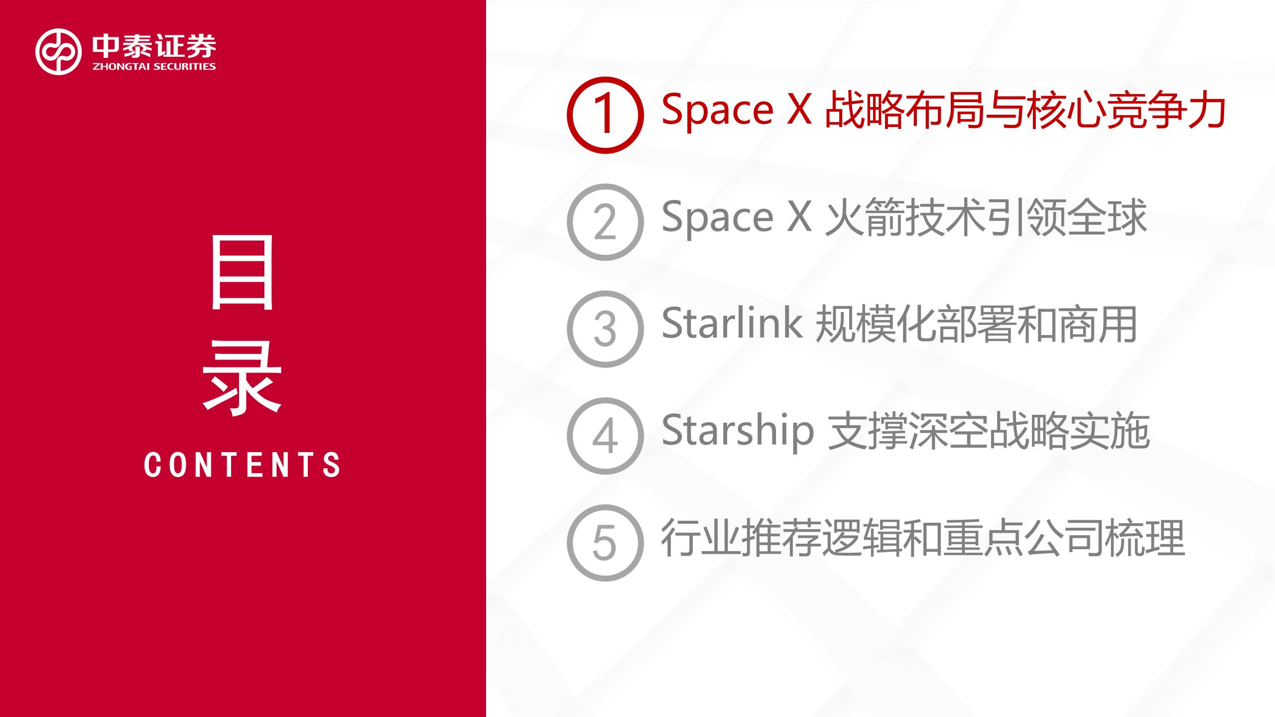 商业航天行业Space X：引领商业航天范式变革，打开产业链长期上行空间,Space,X,产业链,Space X,产业链,第2张