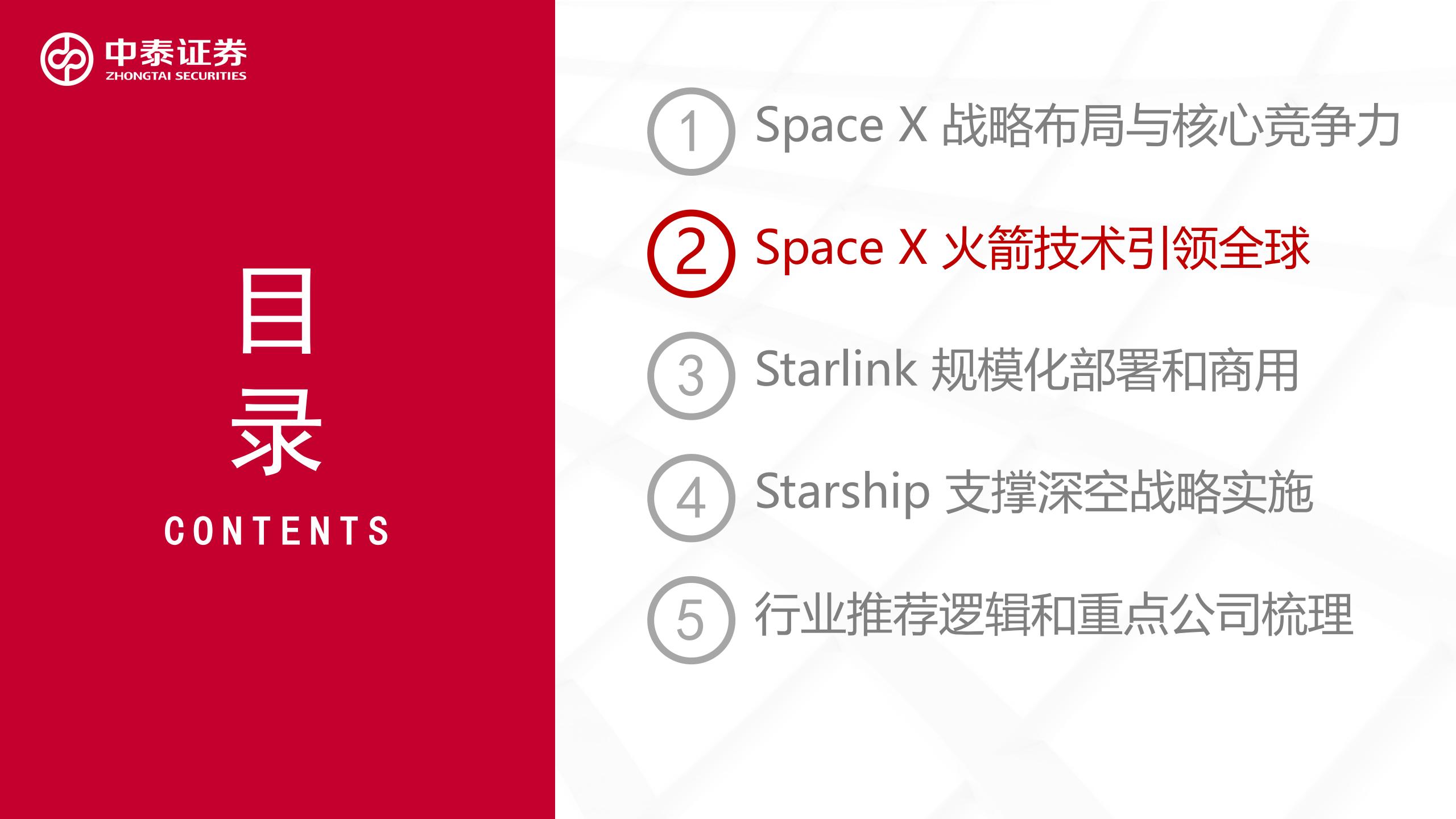 商业航天行业Space X：引领商业航天范式变革，打开产业链长期上行空间,Space,X,产业链,Space X,产业链,第8张