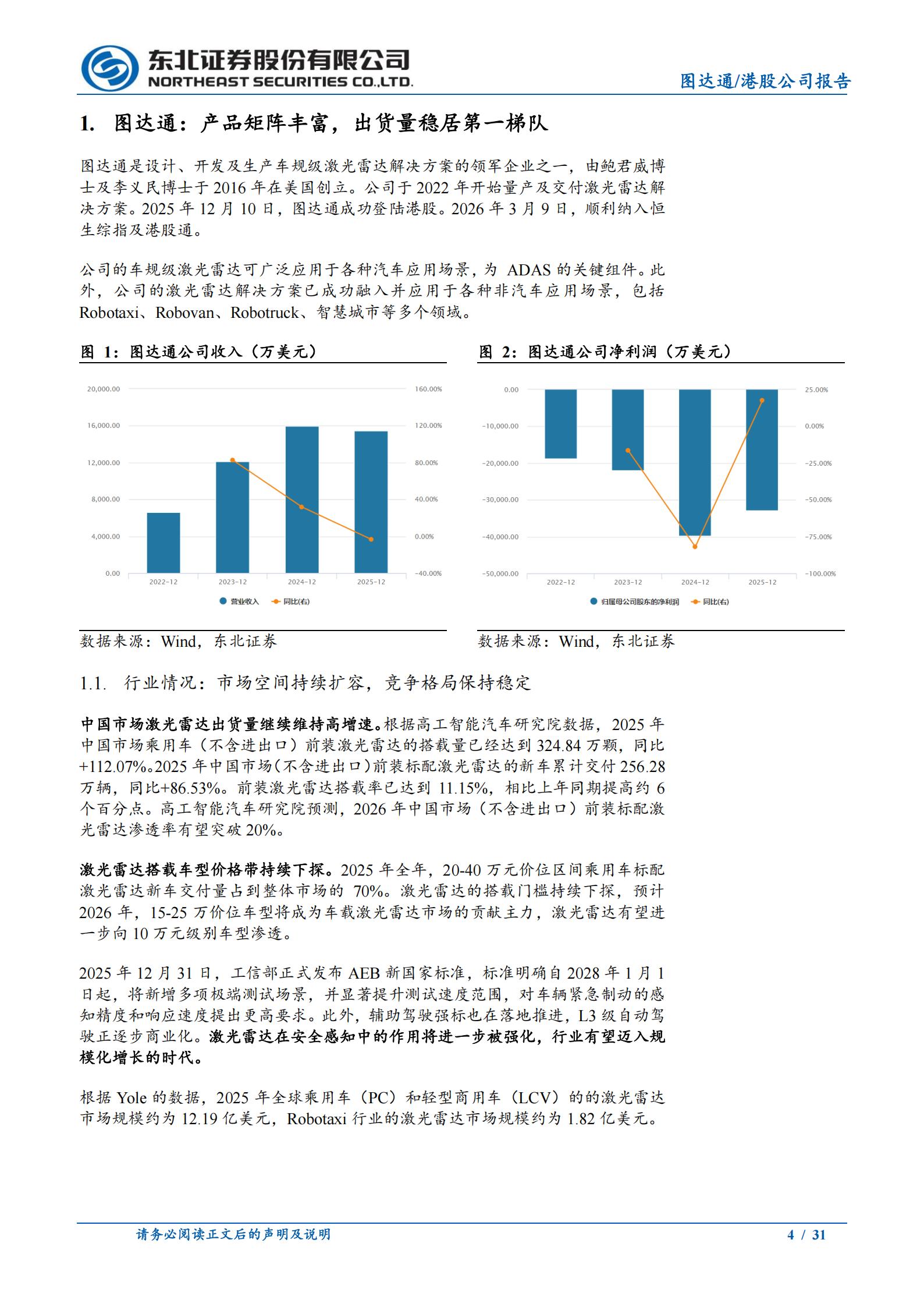 图达通-2665.HK-产品技术架构完善而灵活，客户结构持续丰富,图达通,激光雷达,图达通,激光雷达,第4张