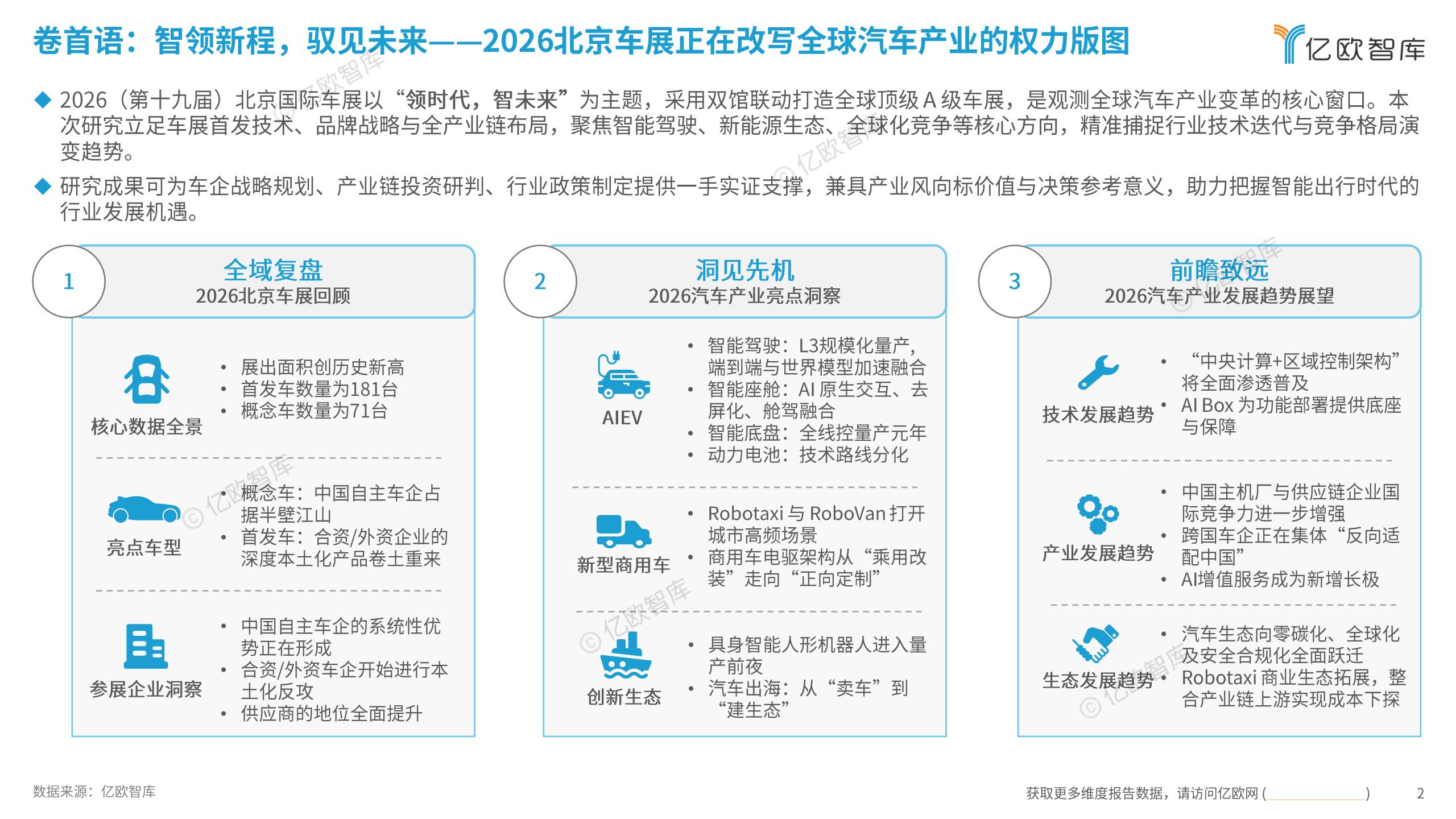 亿欧智库-2026北京国际汽车行业展览会展后洞察报告：产业链权力重塑，助力中国汽车深度全球化,北京车展,产业链,汽车,北京车展,产业链,汽车,第2张