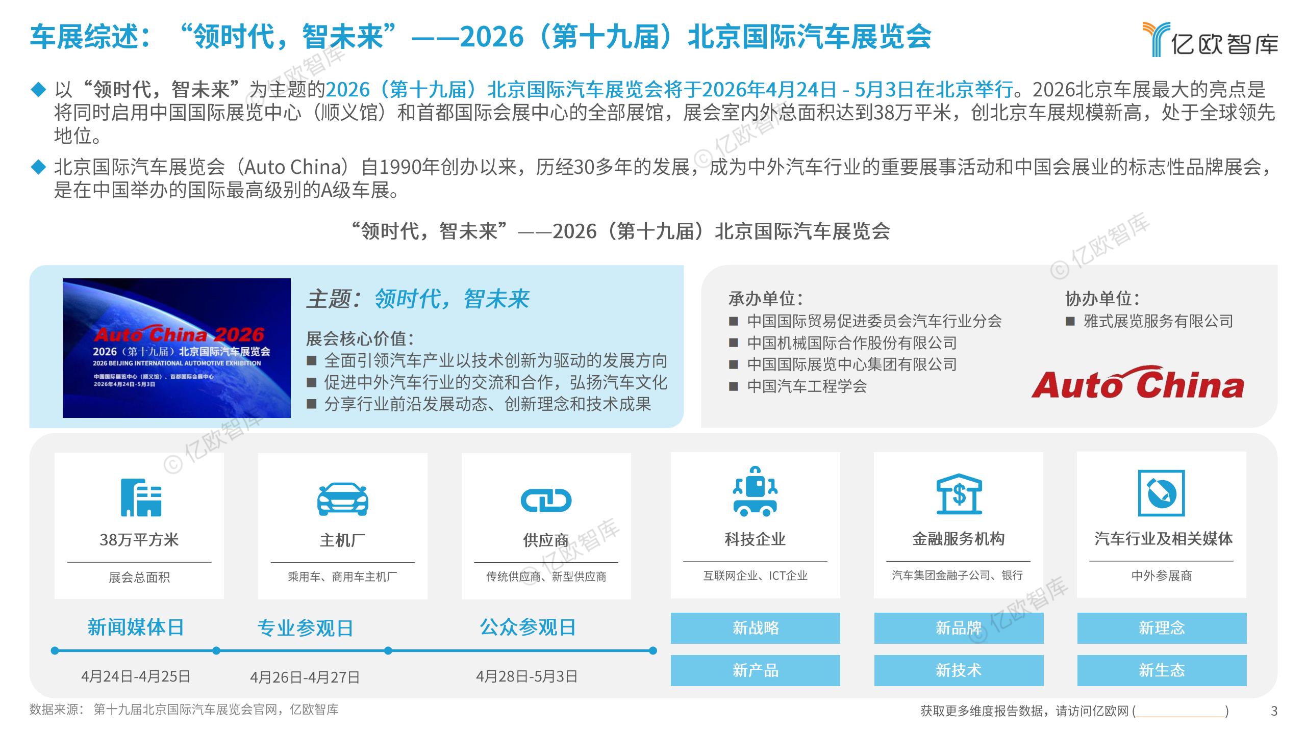 亿欧智库-2026北京国际汽车行业展览会展后洞察报告：产业链权力重塑，助力中国汽车深度全球化,北京车展,产业链,汽车,北京车展,产业链,汽车,第3张