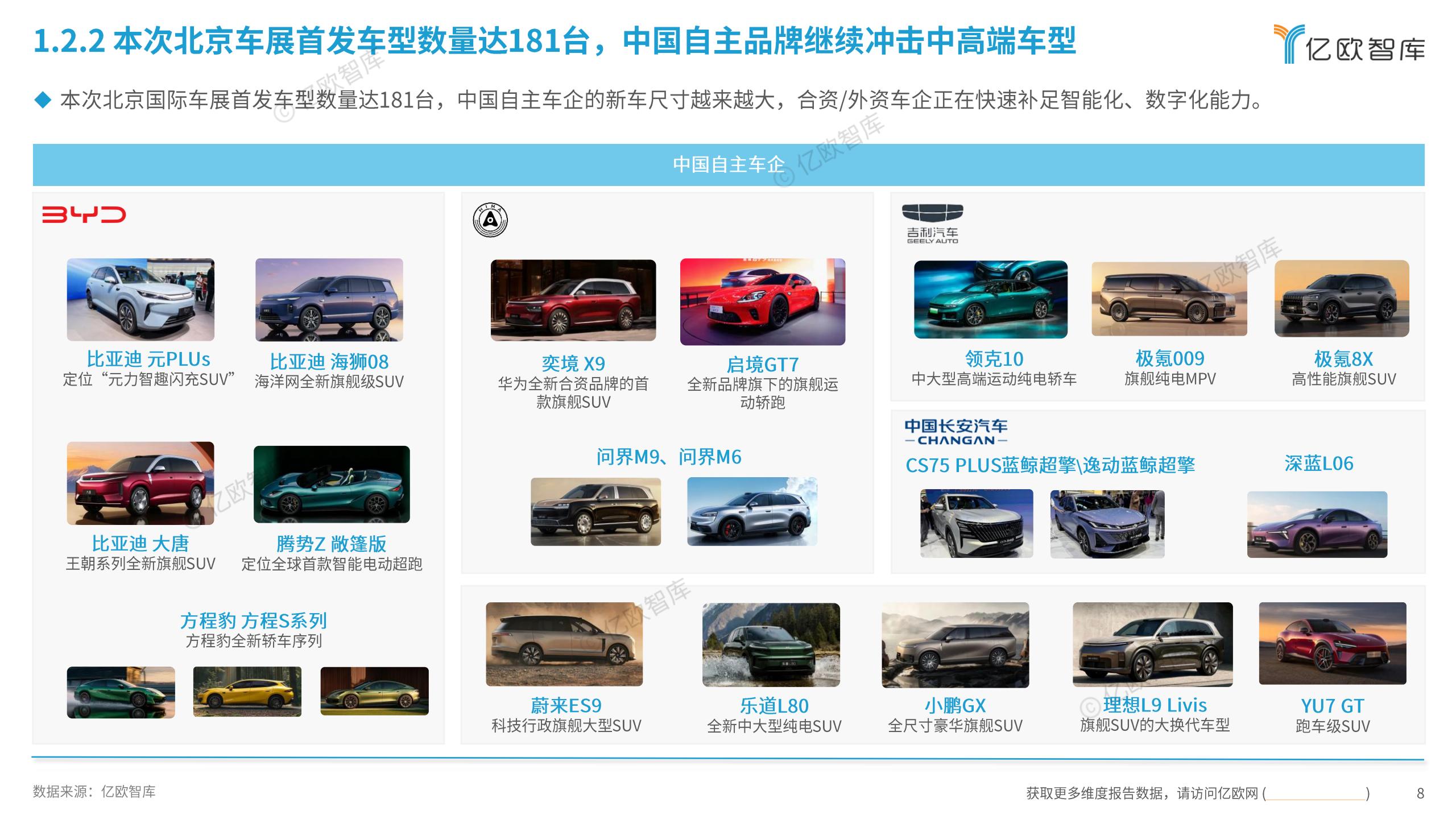 亿欧智库-2026北京国际汽车行业展览会展后洞察报告：产业链权力重塑，助力中国汽车深度全球化,北京车展,产业链,汽车,北京车展,产业链,汽车,第8张