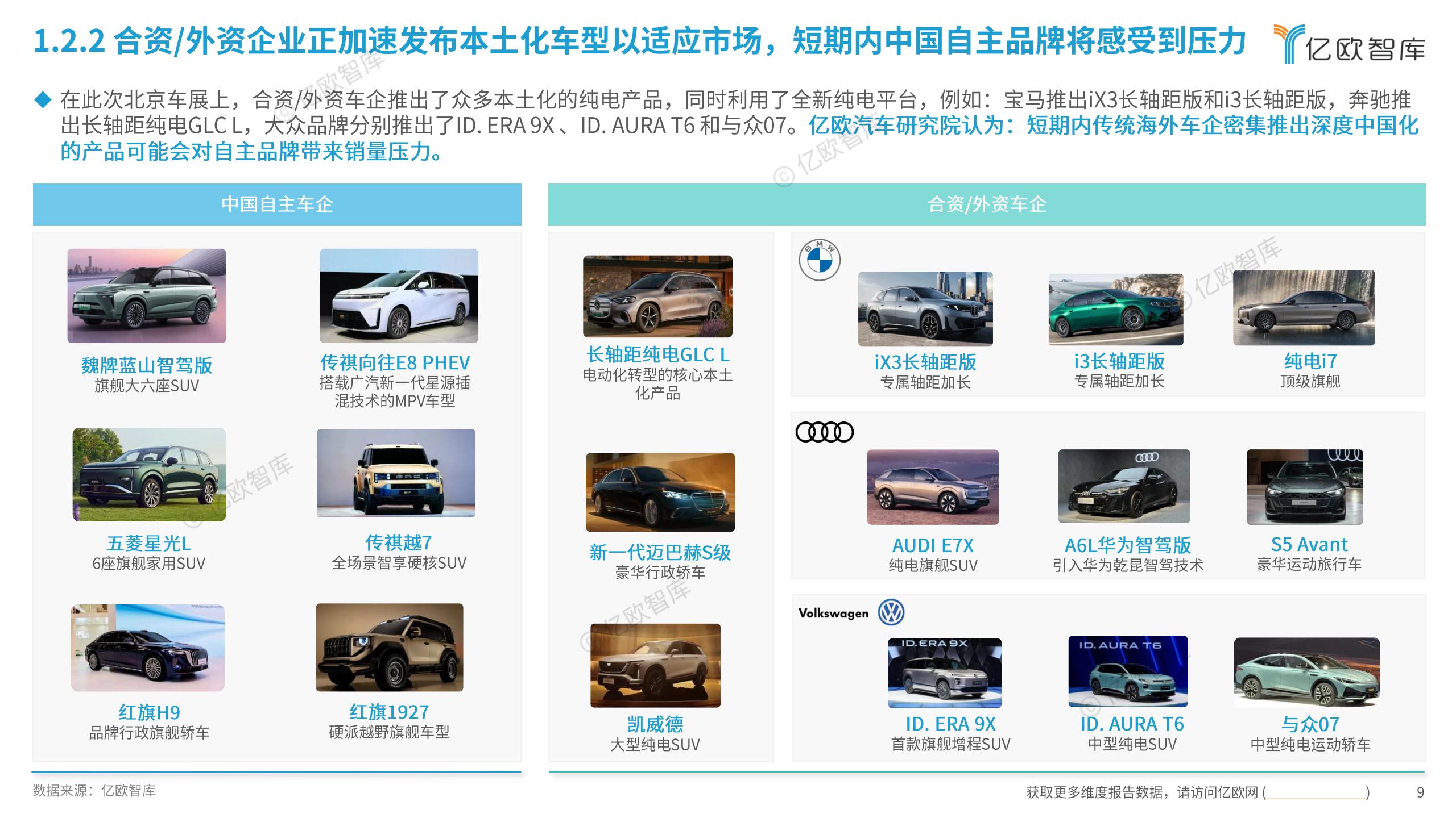 亿欧智库-2026北京国际汽车行业展览会展后洞察报告：产业链权力重塑，助力中国汽车深度全球化,北京车展,产业链,汽车,北京车展,产业链,汽车,第9张