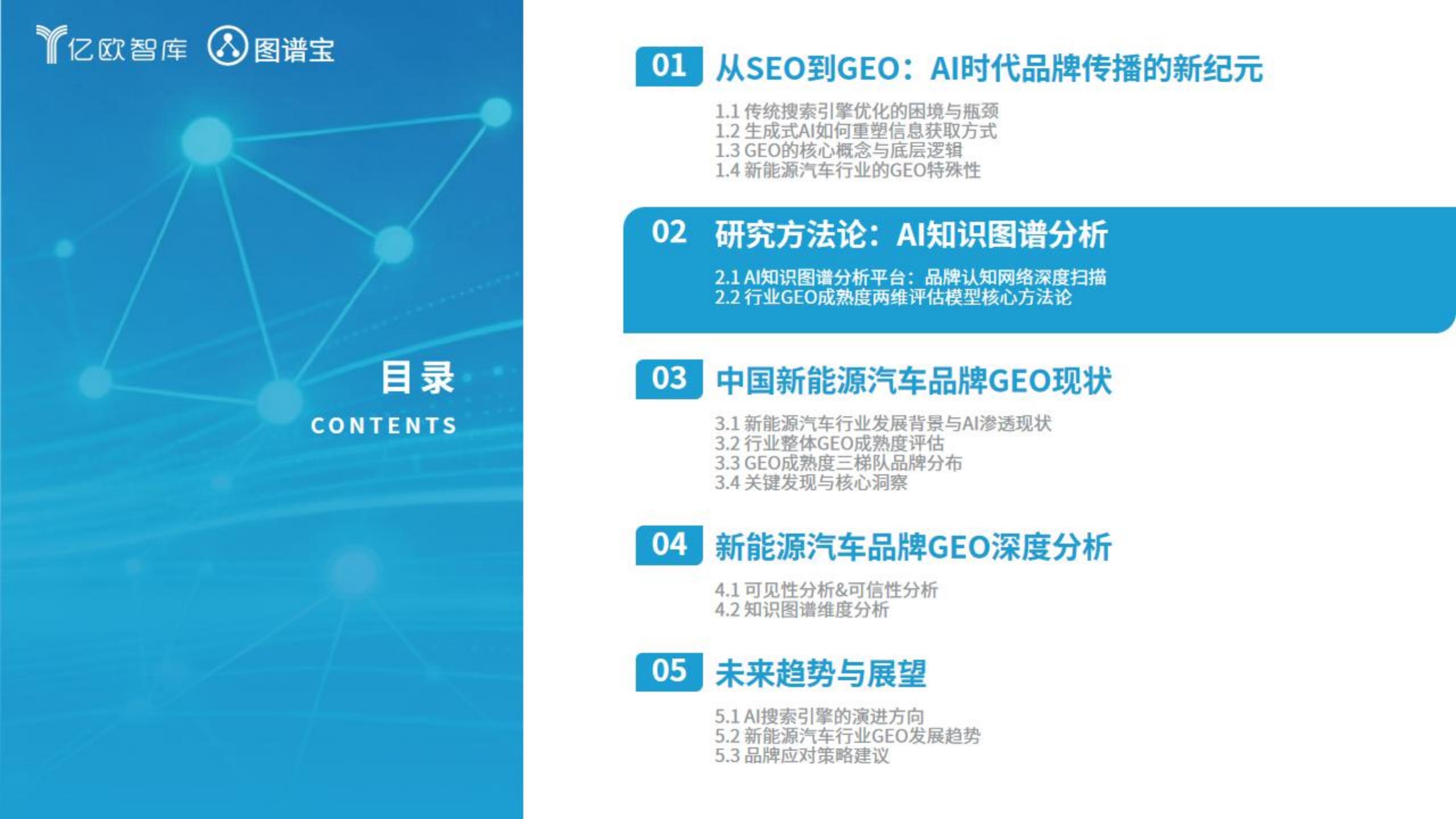 亿欧智库-2026中国新能源汽车行业品牌GEO现状研究报告,新能源汽车,新能源汽车,第8张 亿欧智库-2026中国新能源汽车行业品牌GEO现状研究报告,新能源汽车,新能源汽车,第8张