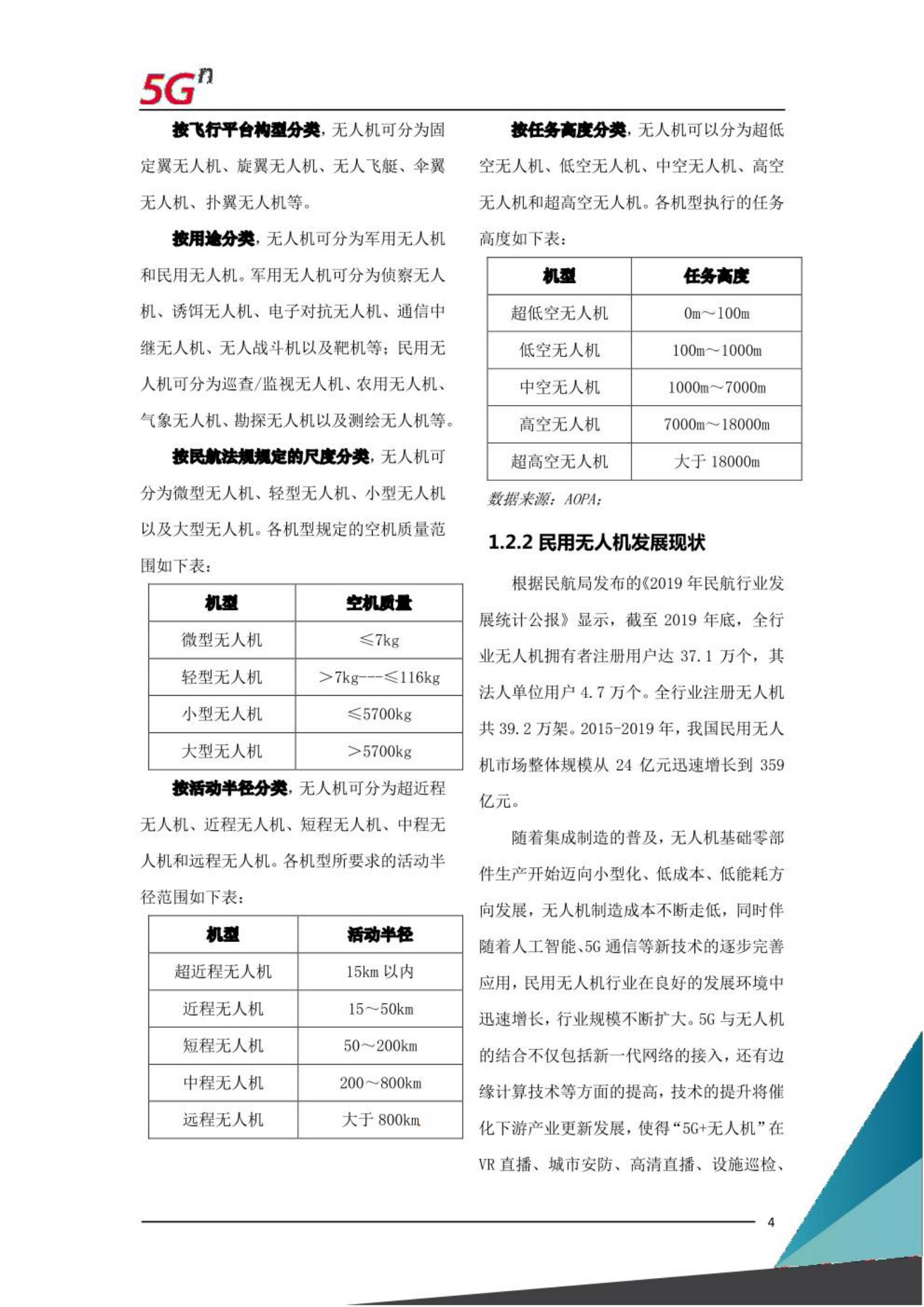 中国联通5G网联无人机白皮书,中国联通,5G,无人机,中国联通,5G,无人机,第3张