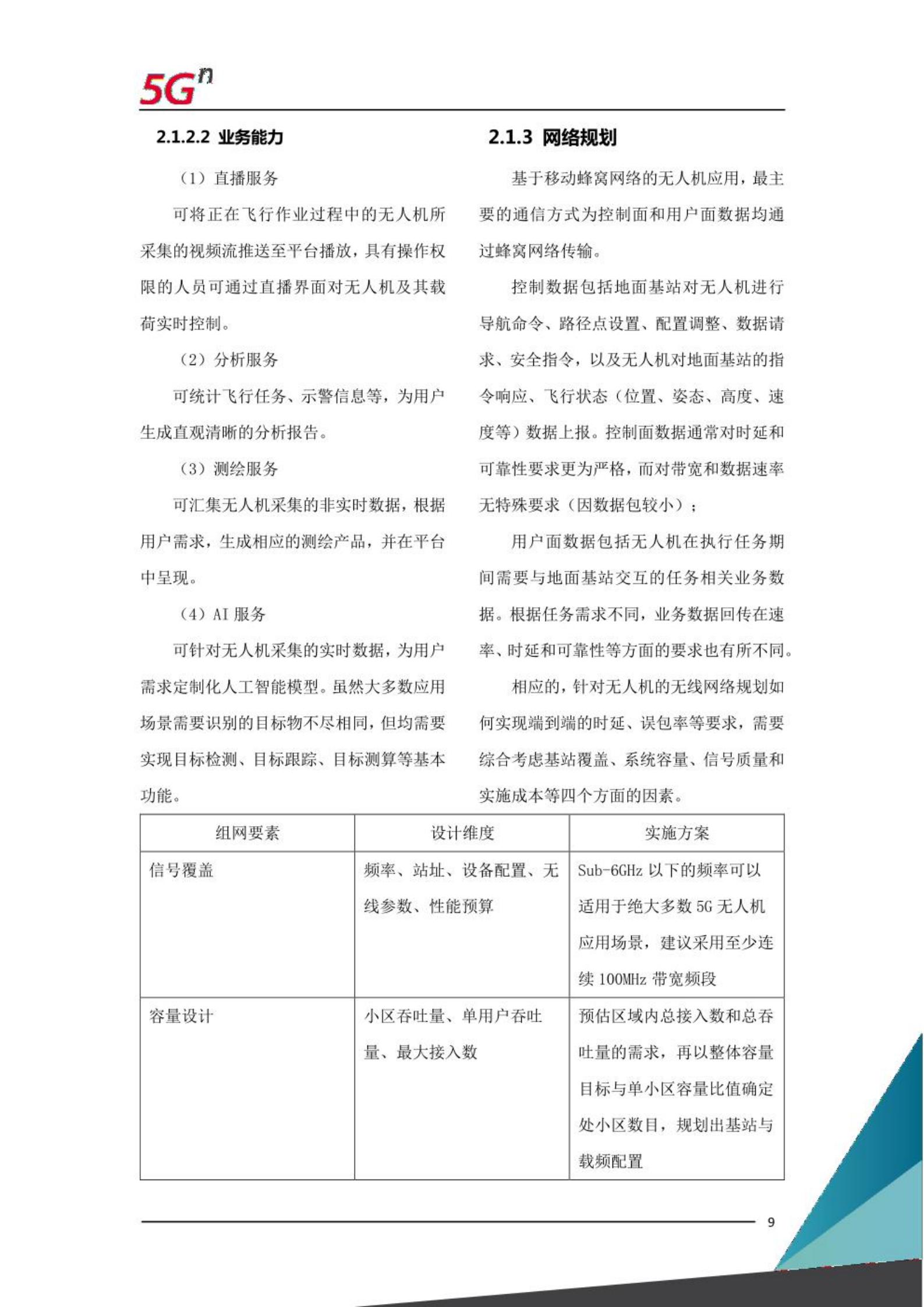 中国联通5G网联无人机白皮书,中国联通,5G,无人机,中国联通,5G,无人机,第8张