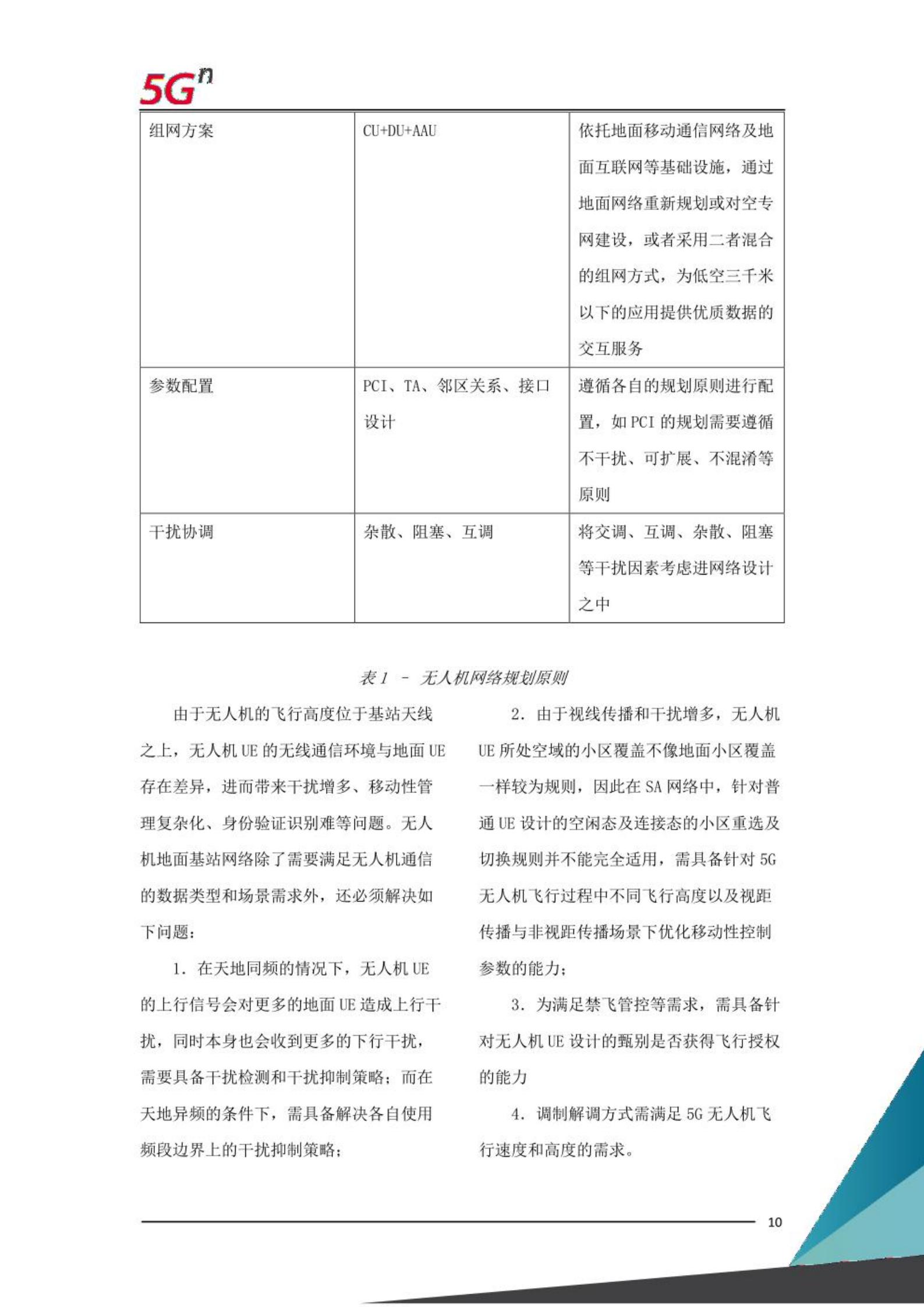 中国联通5G网联无人机白皮书,中国联通,5G,无人机,中国联通,5G,无人机,第9张