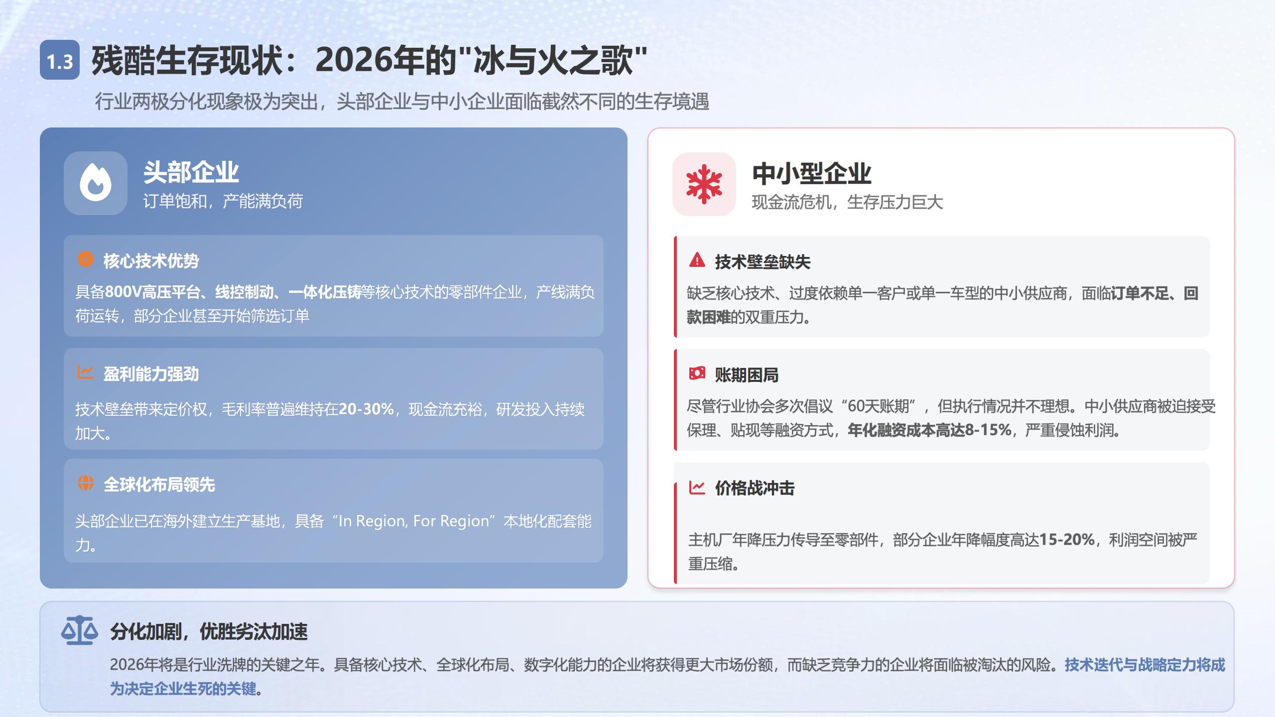 中企研究院：2026中国汽车零部件白皮书——技术、博弈与出海新范式,汽车,零部件,出海,汽车,零部件,出海,第6张