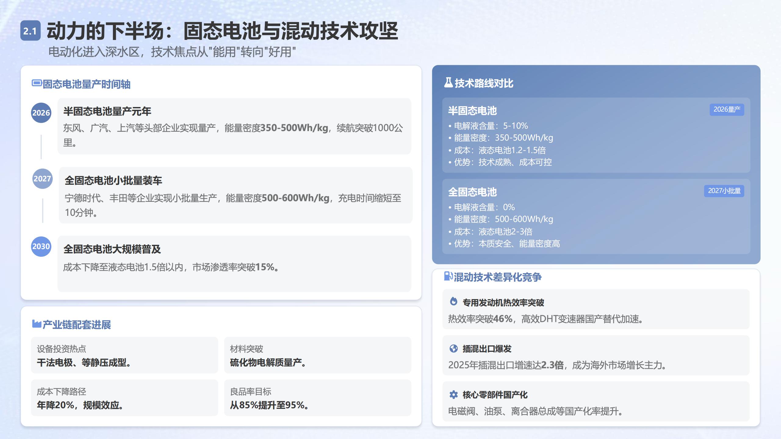 中企研究院：2026中国汽车零部件白皮书——技术、博弈与出海新范式,汽车,零部件,出海,汽车,零部件,出海,第8张