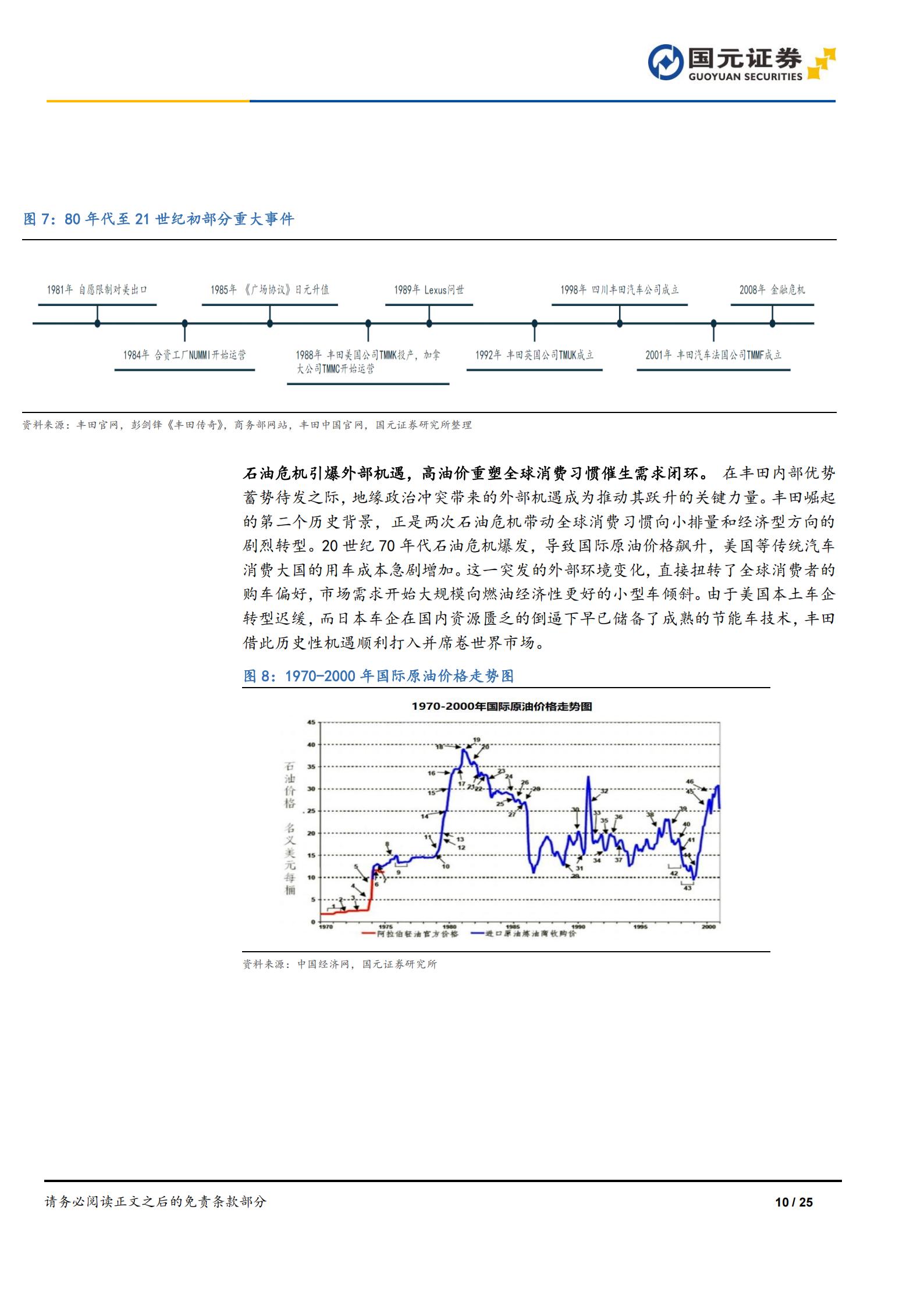 比亚迪-002594-深度报告:技术驱动后期大众市场,产能出海加速全球突破,比亚迪,出海,比亚迪,出海,第10张 比亚迪-002594-深度报告:技术驱动后期大众市场,产能出海加速全球突破,比亚迪,出海,比亚迪,出海,第10张