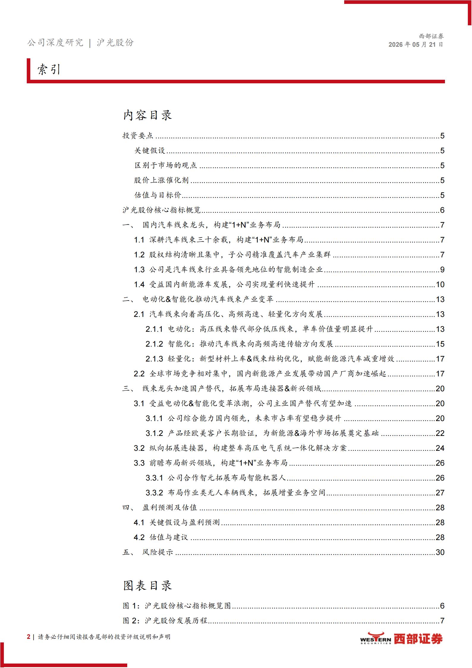 沪光股份-605333-深度报告：线束龙头加速国产替代，“1+N”战略迈向新征程,沪光股份,线束,沪光股份,线束,第2张