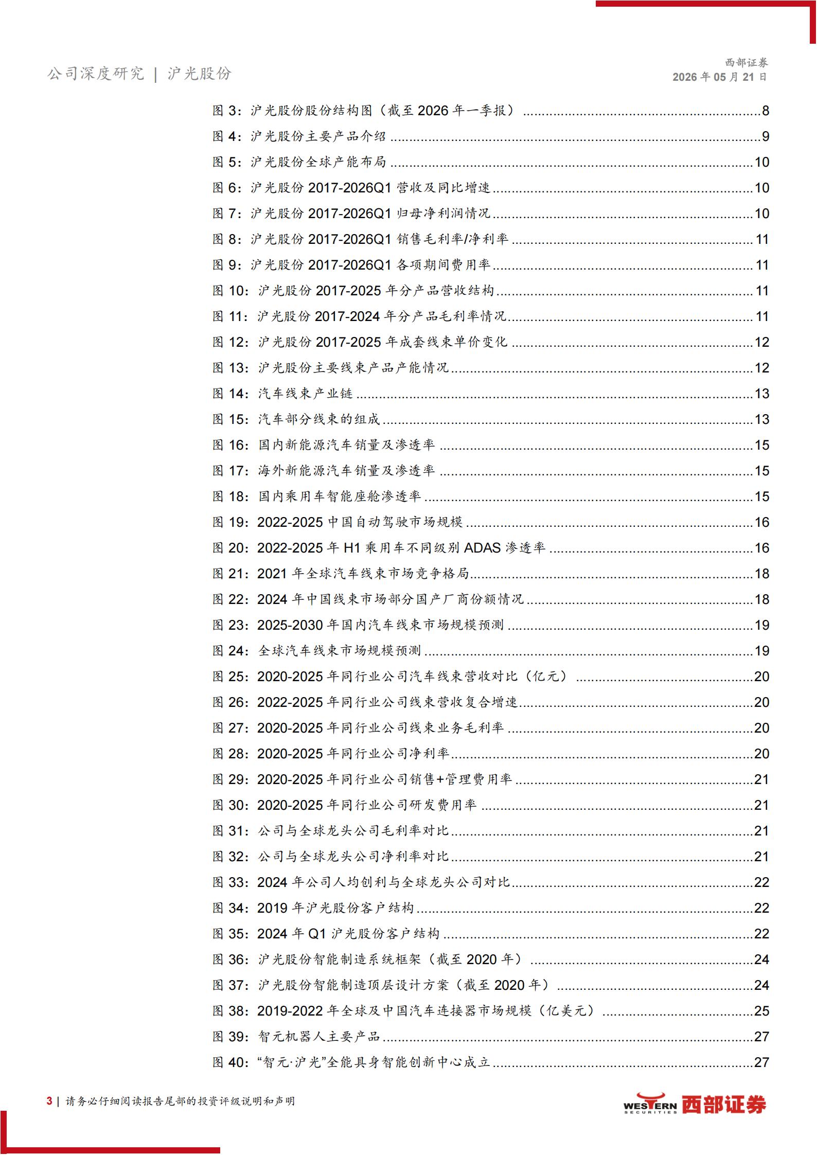 沪光股份-605333-深度报告：线束龙头加速国产替代，“1+N”战略迈向新征程,沪光股份,线束,沪光股份,线束,第3张