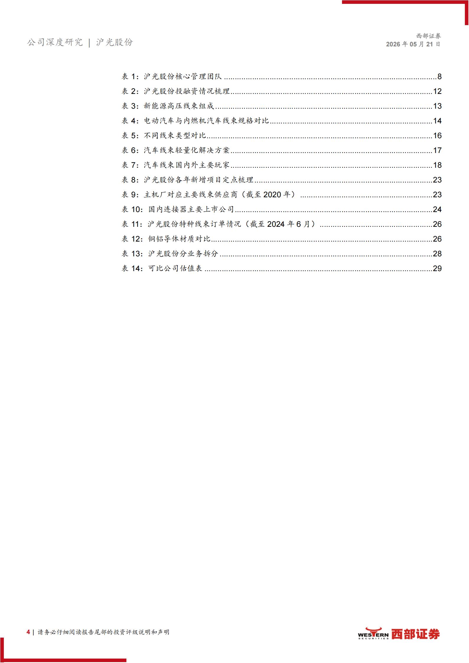 沪光股份-605333-深度报告：线束龙头加速国产替代，“1+N”战略迈向新征程,沪光股份,线束,沪光股份,线束,第4张