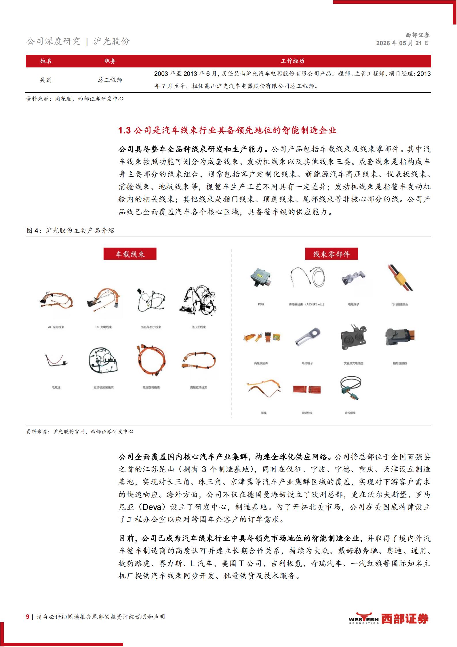 沪光股份-605333-深度报告：线束龙头加速国产替代，“1+N”战略迈向新征程,沪光股份,线束,沪光股份,线束,第9张