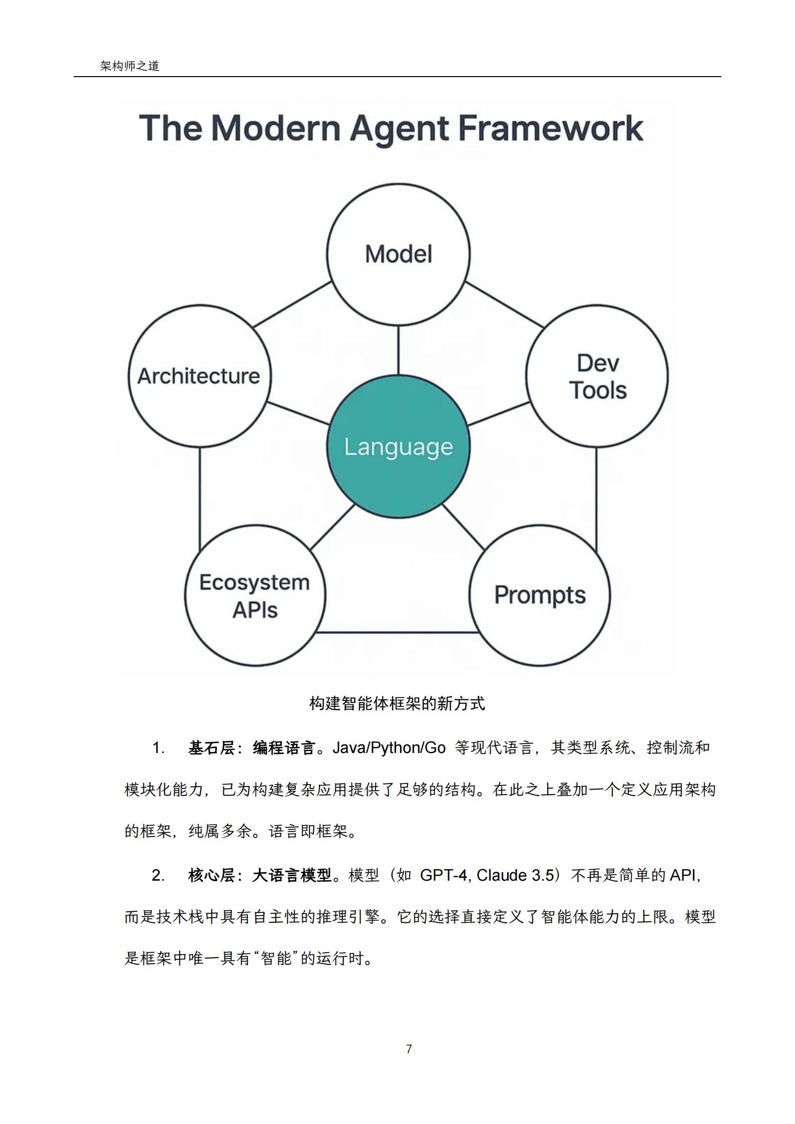 架构师之道：AI智能体框架的迷思与破局,架构师,AI,智能体,架构师,AI,智能体,第7张