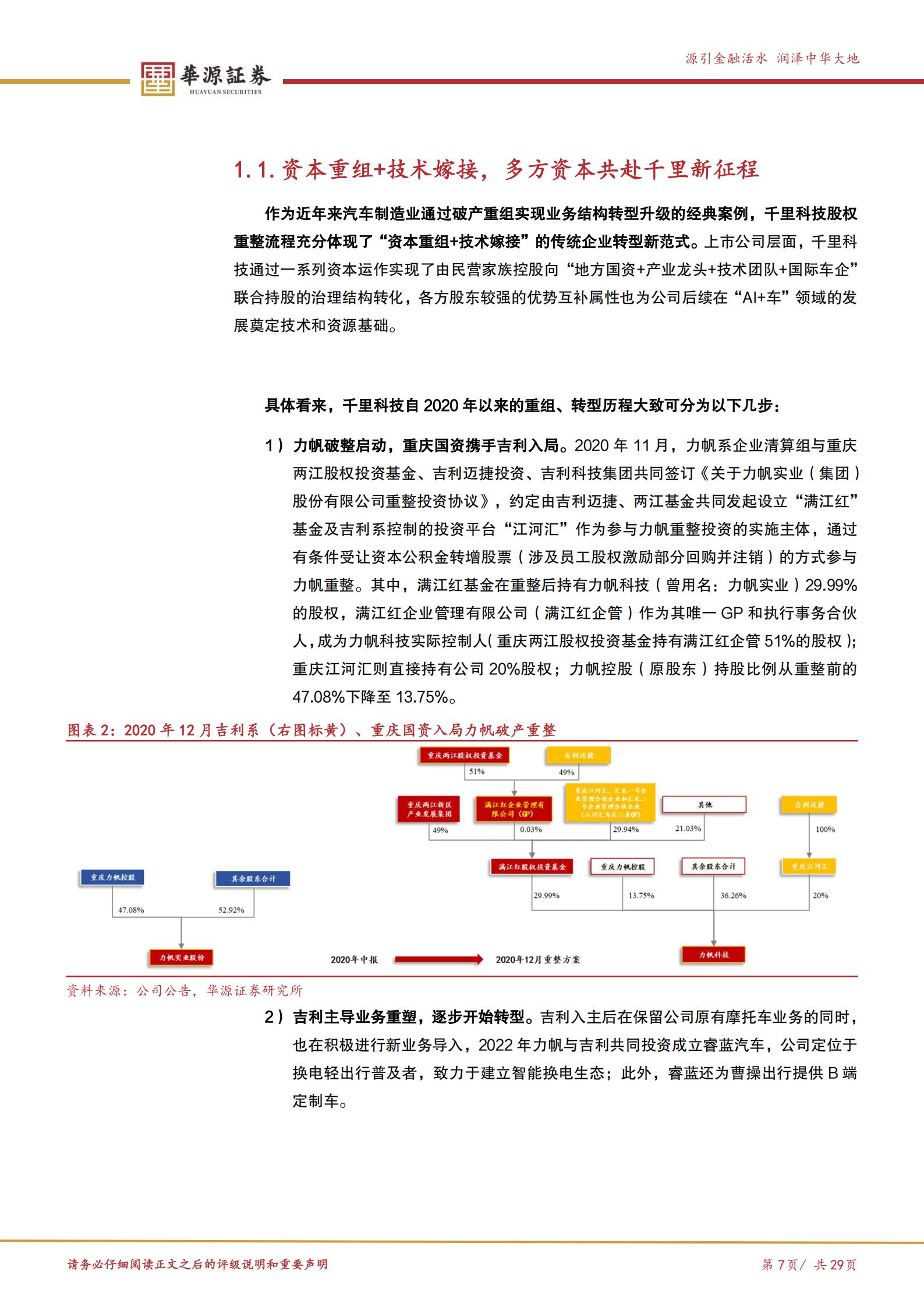 千里科技-601777-智驾新生,吉利赋能,AI重构公司价值,千里科技,智驾,吉利,AI,千里科技,智驾,吉利,AI,第7张 千里科技-601777-智驾新生,吉利赋能,AI重构公司价值,千里科技,智驾,吉利,AI,千里科技,智驾,吉利,AI,第7张