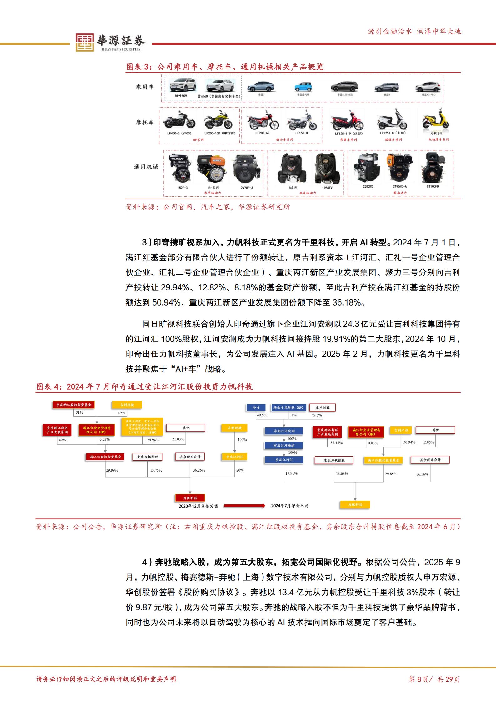 千里科技-601777-智驾新生,吉利赋能,AI重构公司价值,千里科技,智驾,吉利,AI,千里科技,智驾,吉利,AI,第8张 千里科技-601777-智驾新生,吉利赋能,AI重构公司价值,千里科技,智驾,吉利,AI,千里科技,智驾,吉利,AI,第8张