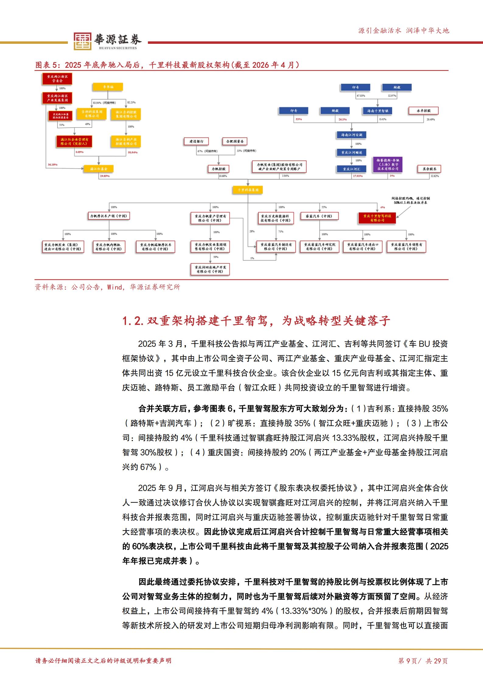 千里科技-601777-智驾新生,吉利赋能,AI重构公司价值,千里科技,智驾,吉利,AI,千里科技,智驾,吉利,AI,第9张 千里科技-601777-智驾新生,吉利赋能,AI重构公司价值,千里科技,智驾,吉利,AI,千里科技,智驾,吉利,AI,第9张