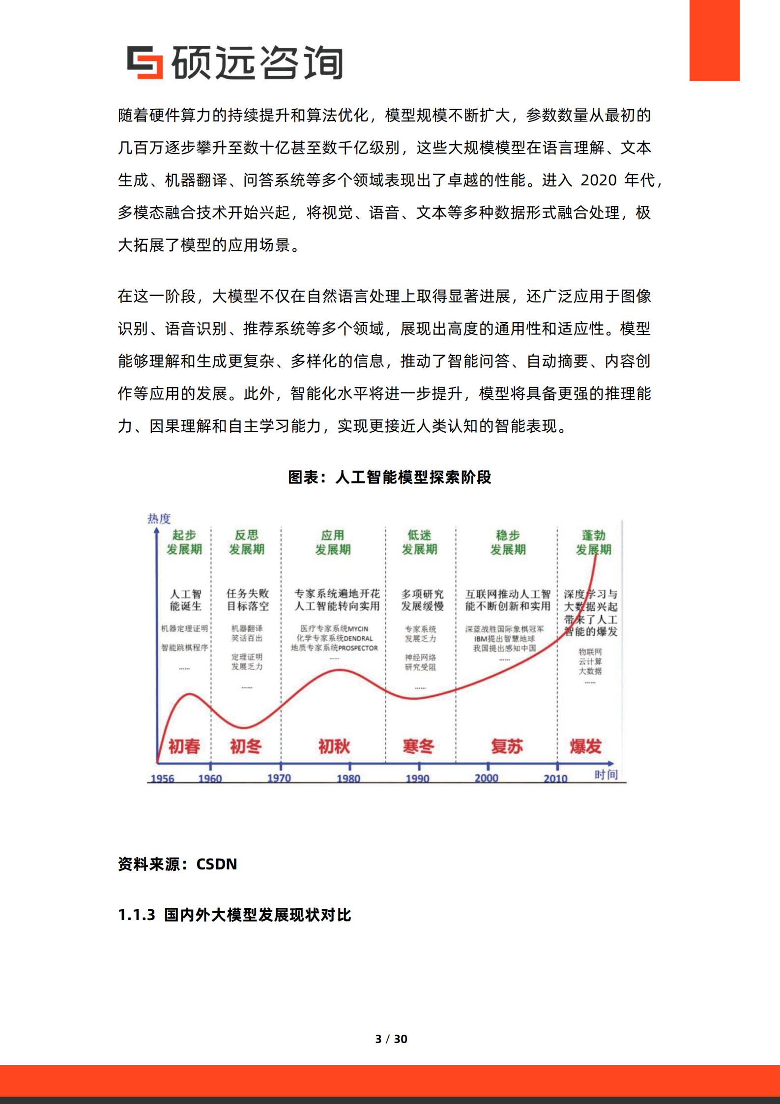 硕远咨询-2026年中国人工智能行业大模型商业化路径研究报告,人工智能,大模型,人工智能,大模型,第3张