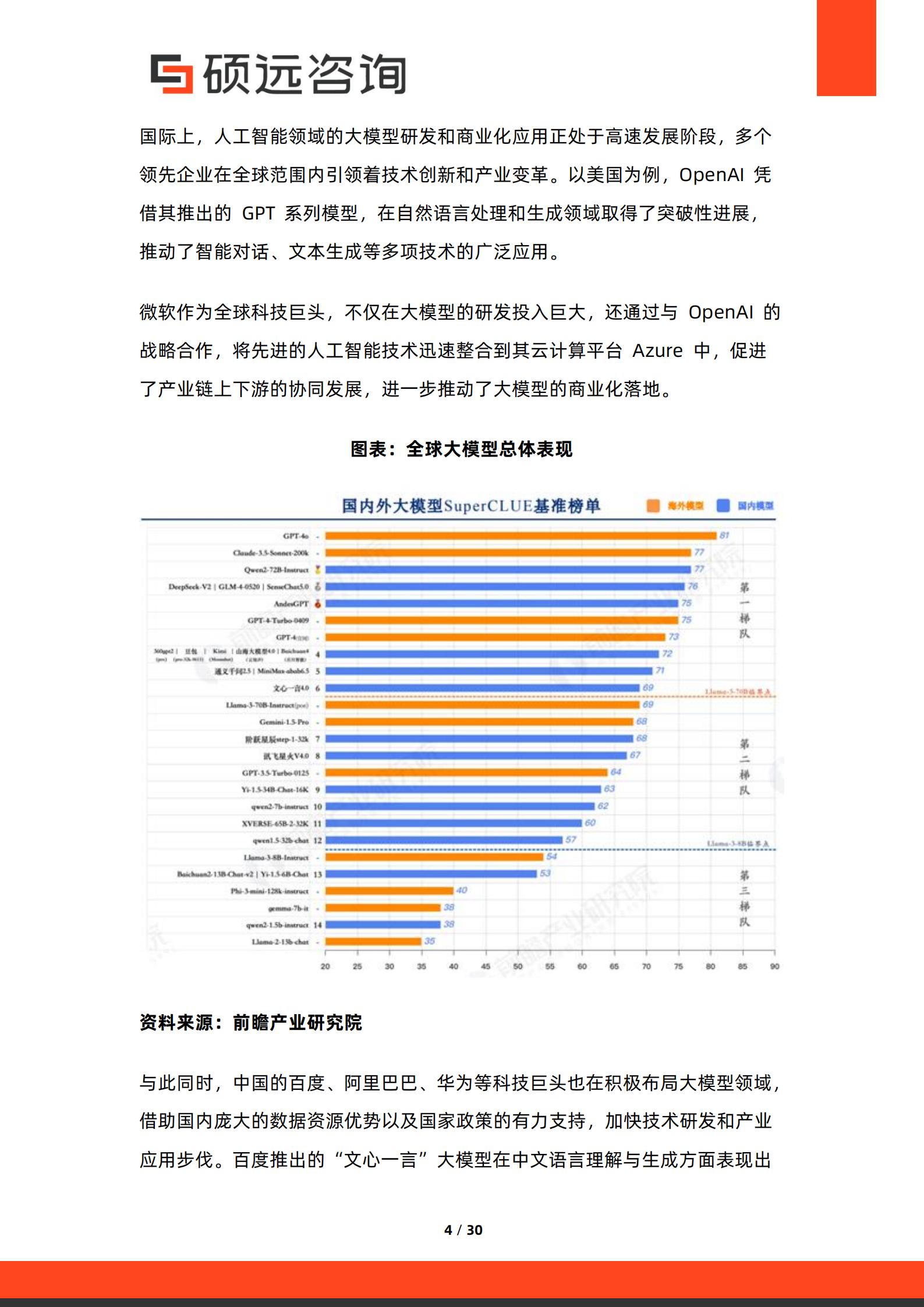 硕远咨询-2026年中国人工智能行业大模型商业化路径研究报告,人工智能,大模型,人工智能,大模型,第4张