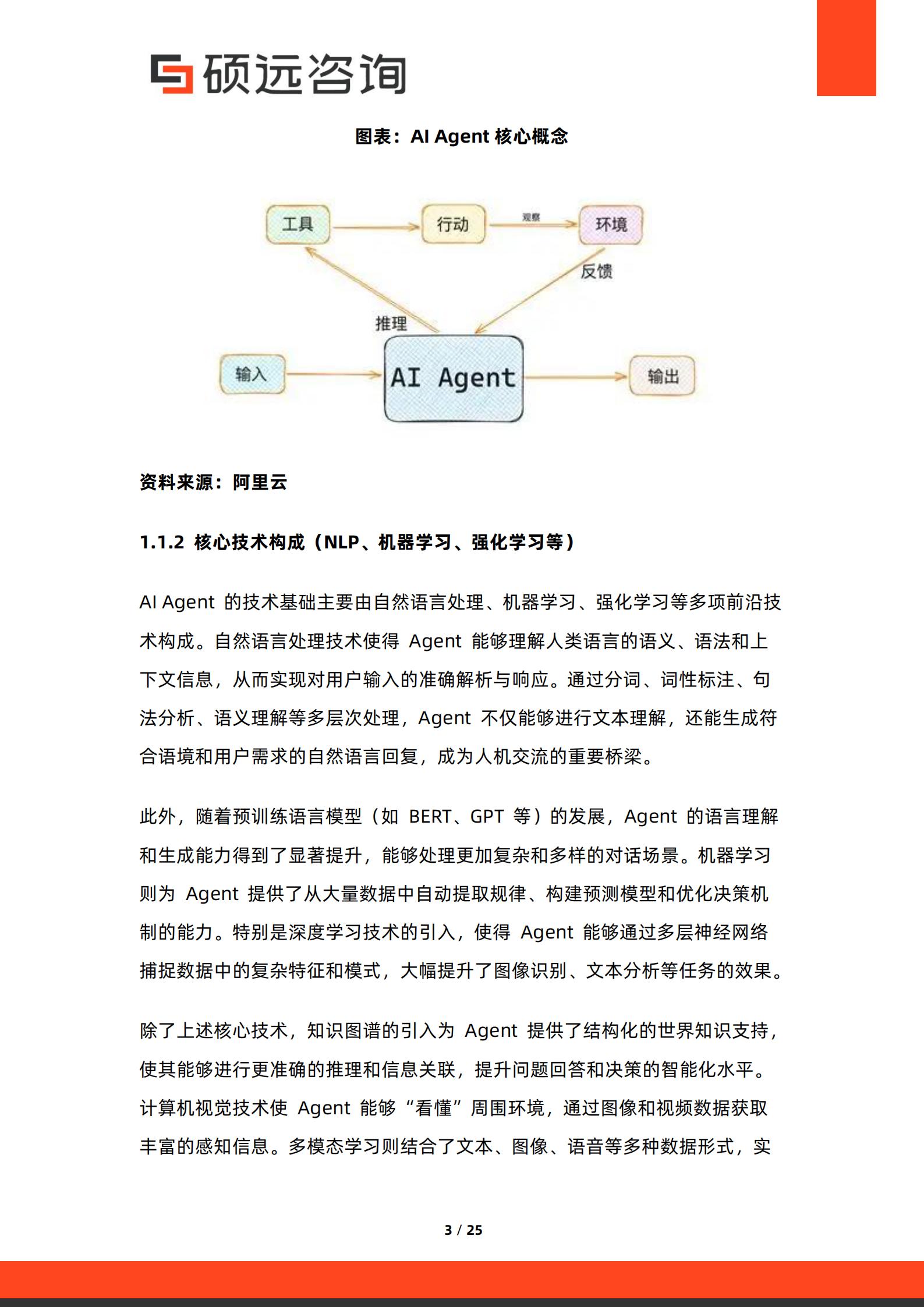 硕远咨询-AI行业:2026年中国AI Agent产业发展与应用场景研究报告,AI,AI,Agent,AI,AI Agent,第3张 硕远咨询-AI行业:2026年中国AI Agent产业发展与应用场景研究报告,AI,AI,Agent,AI,AI Agent,第3张