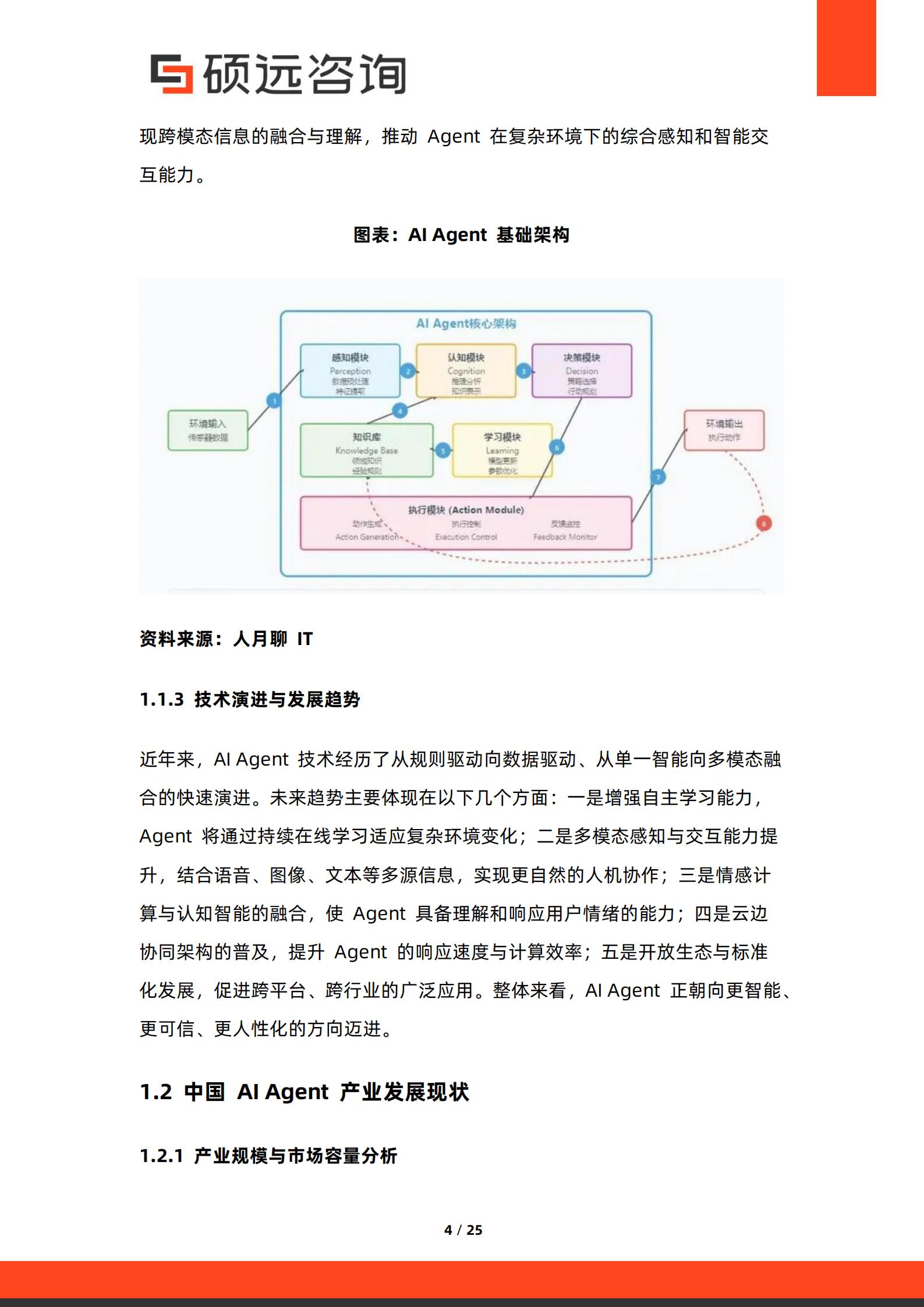 硕远咨询-AI行业:2026年中国AI Agent产业发展与应用场景研究报告,AI,AI,Agent,AI,AI Agent,第4张 硕远咨询-AI行业:2026年中国AI Agent产业发展与应用场景研究报告,AI,AI,Agent,AI,AI Agent,第4张