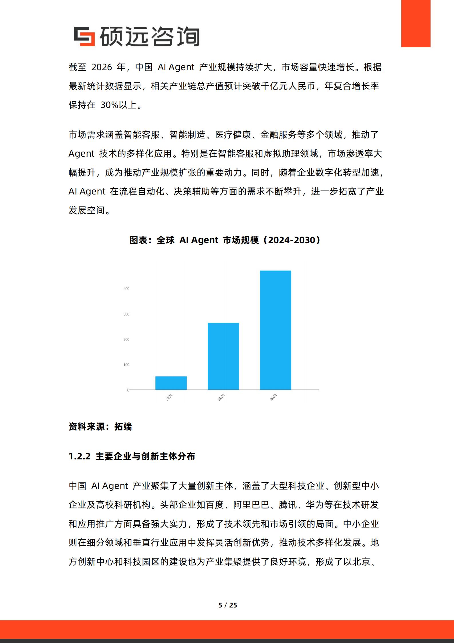 硕远咨询-AI行业:2026年中国AI Agent产业发展与应用场景研究报告,AI,AI,Agent,AI,AI Agent,第5张 硕远咨询-AI行业:2026年中国AI Agent产业发展与应用场景研究报告,AI,AI,Agent,AI,AI Agent,第5张