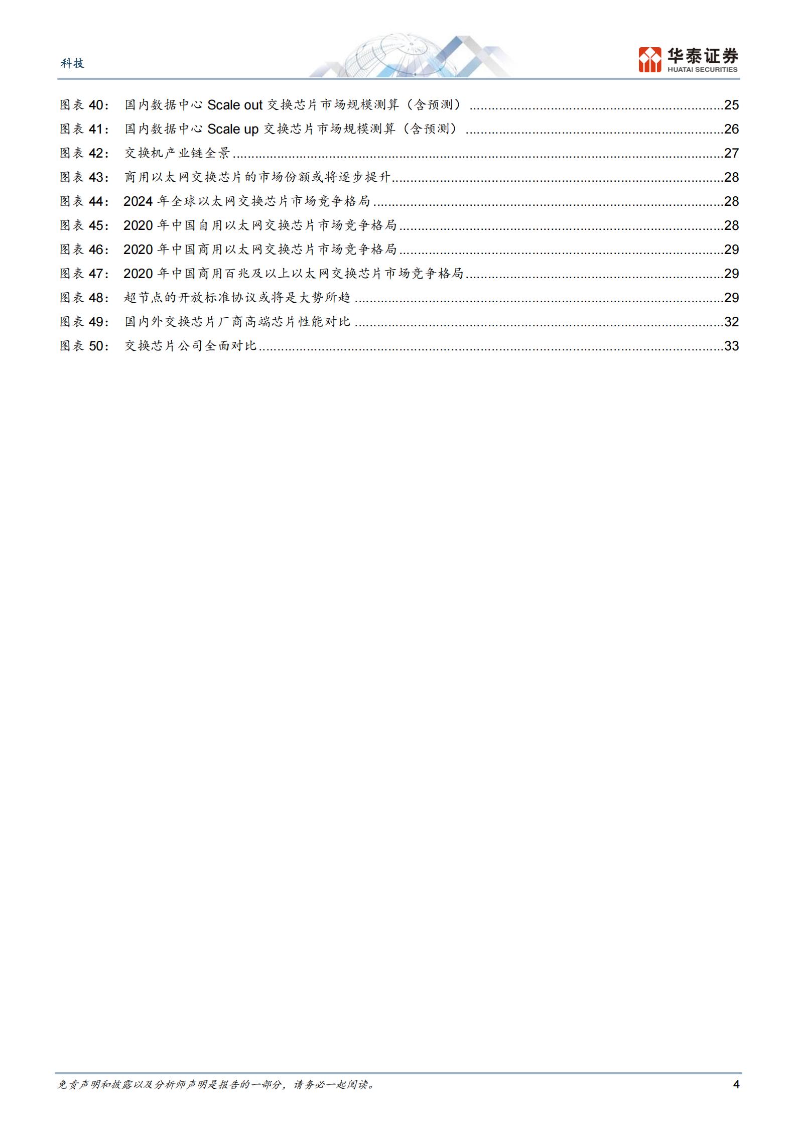 通信行业交换芯片：AI超节点驱动二次成长,通信,交换芯片,AI,超节点,通信,交换芯片,AI,超节点,第4张