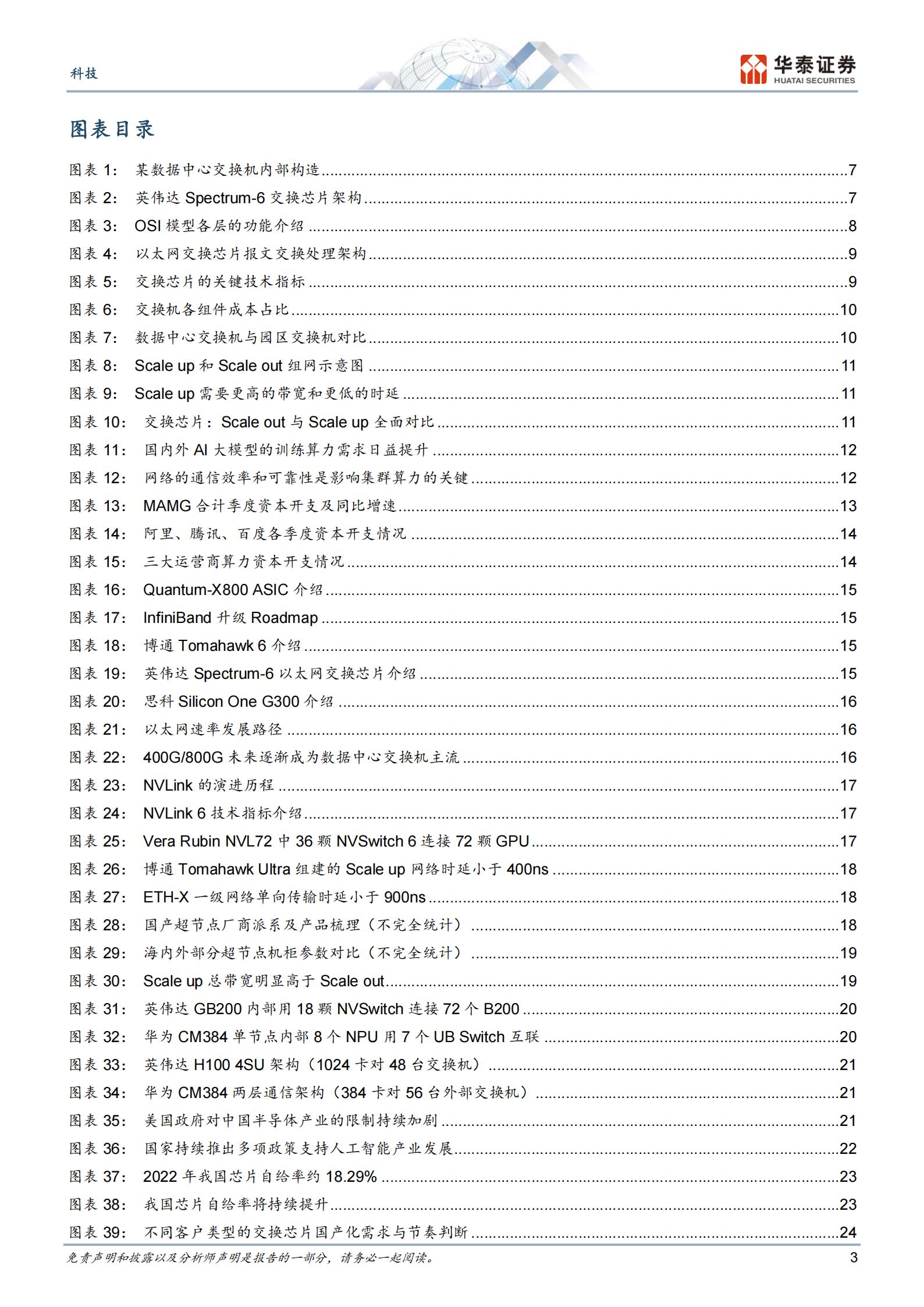 通信行业交换芯片：AI超节点驱动二次成长,通信,交换芯片,AI,超节点,通信,交换芯片,AI,超节点,第3张