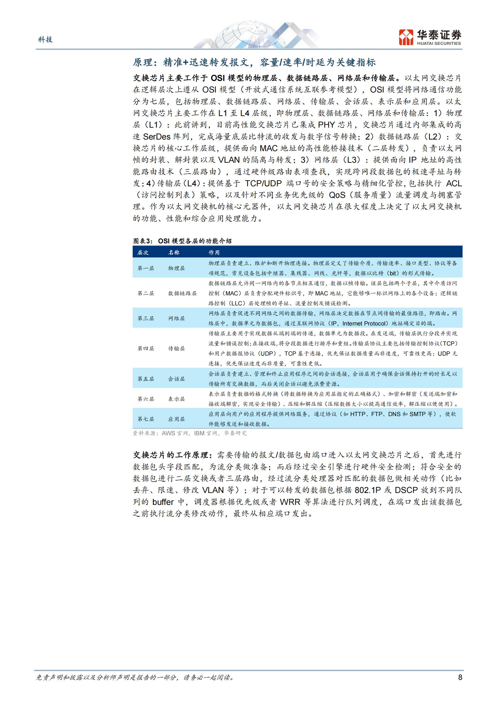 通信行业交换芯片：AI超节点驱动二次成长,通信,交换芯片,AI,超节点,通信,交换芯片,AI,超节点,第8张