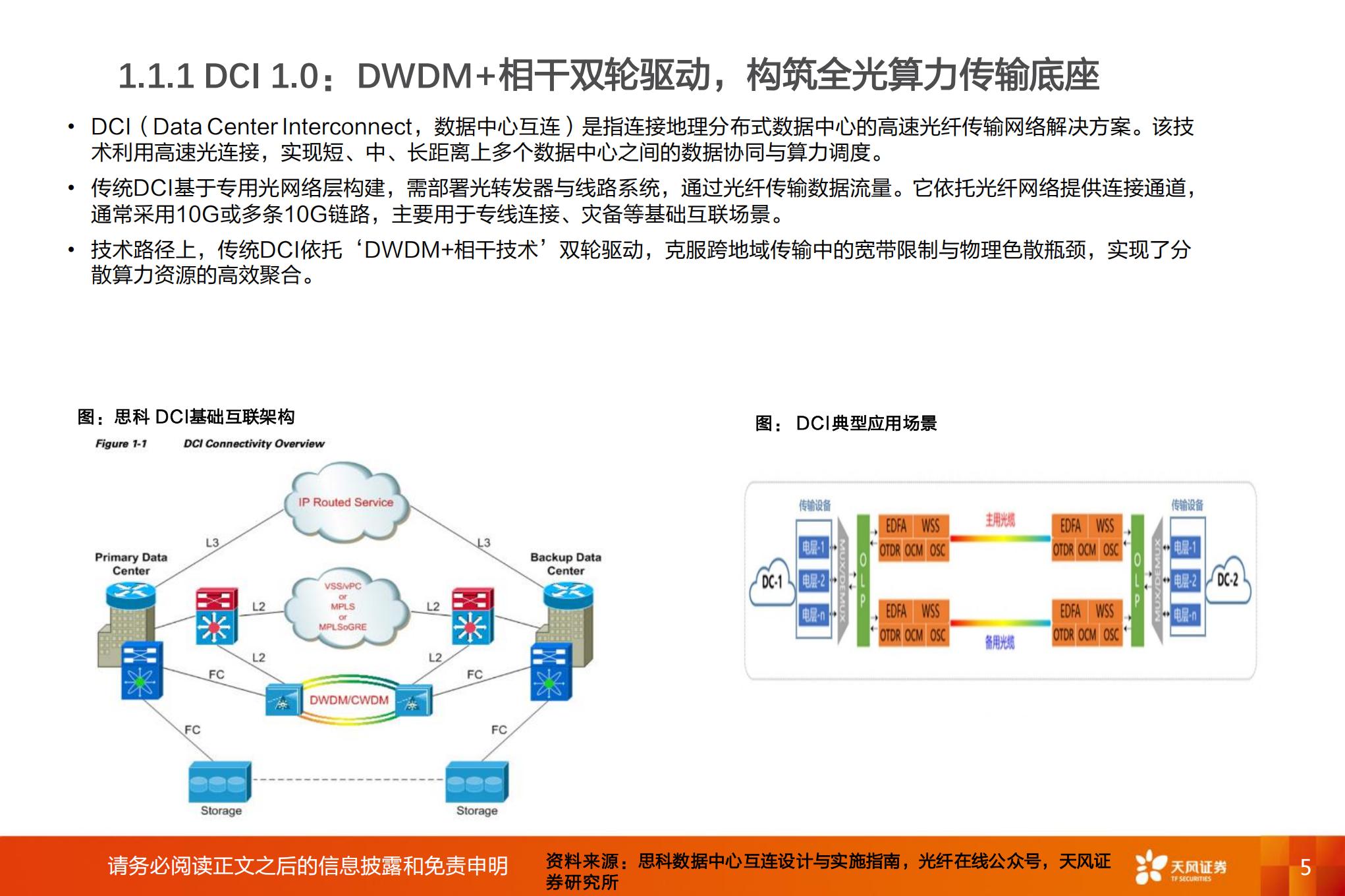 通信行业专题研究:AI智算跨域互联激增,DCI与相干光通信开启高景气周期,通信,AI,智算,光通信,通信,AI,智算,光通信,第5张 通信行业专题研究:AI智算跨域互联激增,DCI与相干光通信开启高景气周期,通信,AI,智算,光通信,通信,AI,智算,光通信,第5张