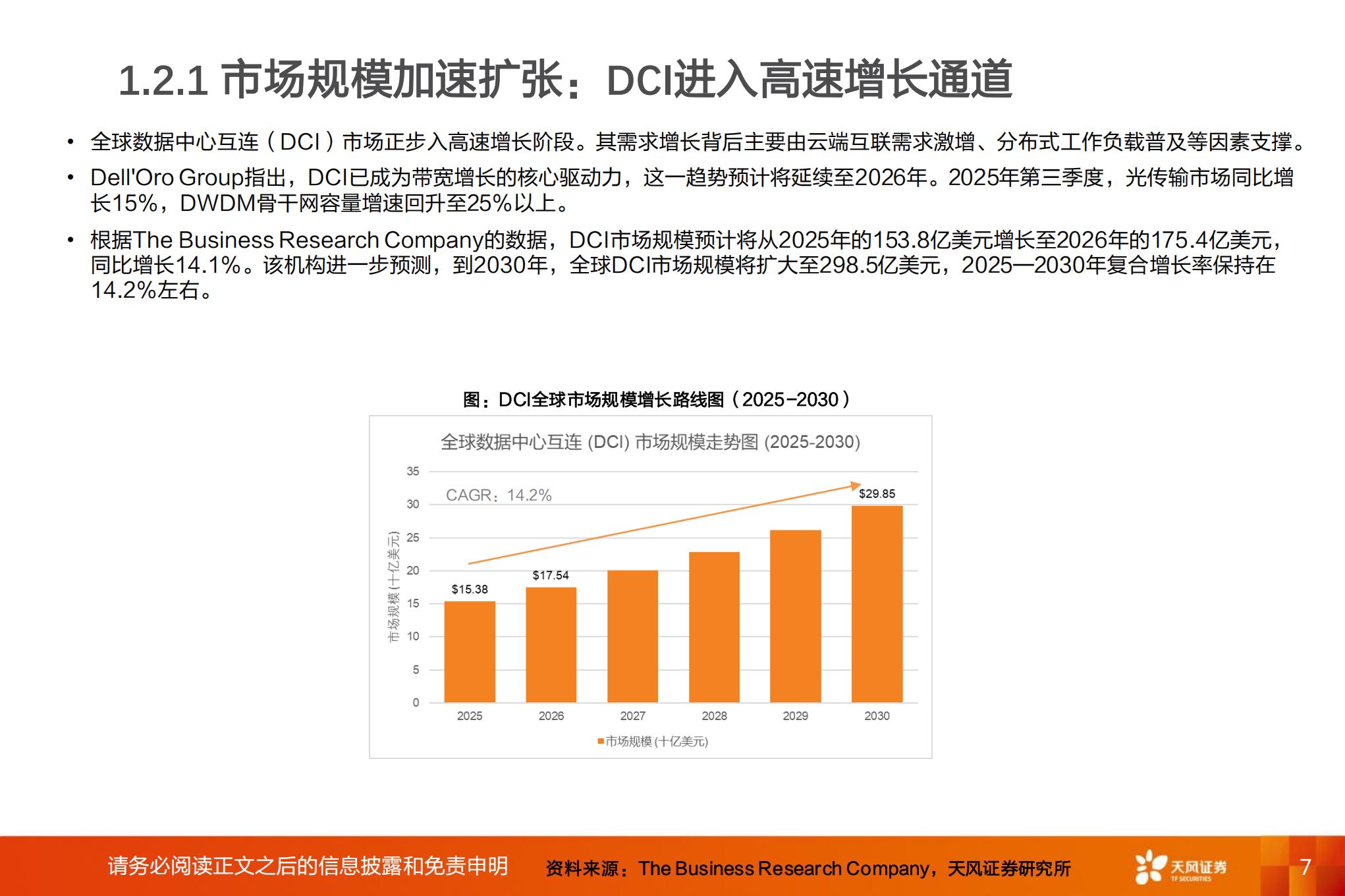 通信行业专题研究:AI智算跨域互联激增,DCI与相干光通信开启高景气周期,通信,AI,智算,光通信,通信,AI,智算,光通信,第7张 通信行业专题研究:AI智算跨域互联激增,DCI与相干光通信开启高景气周期,通信,AI,智算,光通信,通信,AI,智算,光通信,第7张